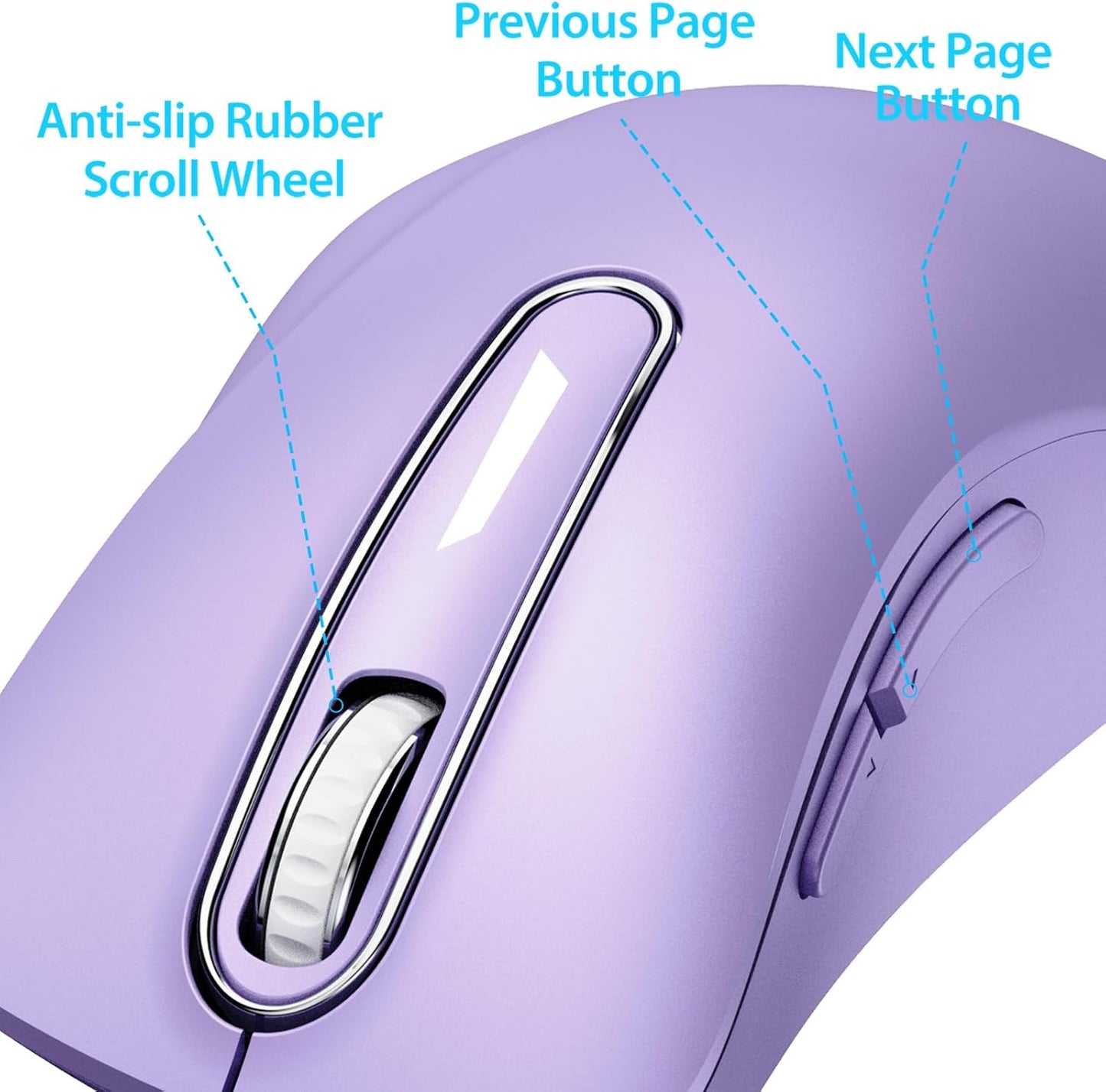 memzuoix 2.4G Wireless Mouse, 1400 DPI Computer Mice with USB Receiver, Portable Wireless USB Mouse Battery Powered Cordless Mice for Laptop, PC, Desktop, 5 Buttons (Lilac)