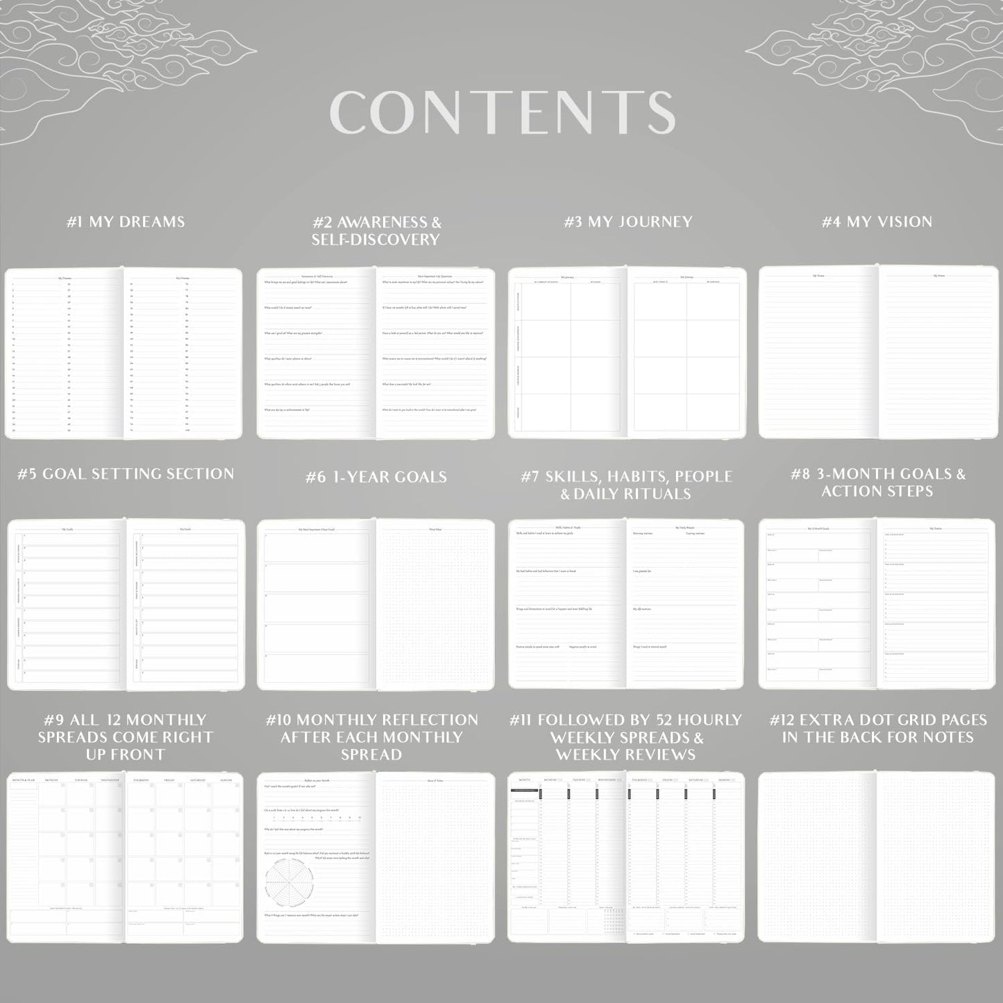 Legend Planner PRO Hourly Schedule - Weekly & Daily Organizer with Time Slots. Appointment Book Journal for Work & Personal, A4 (White Gold)