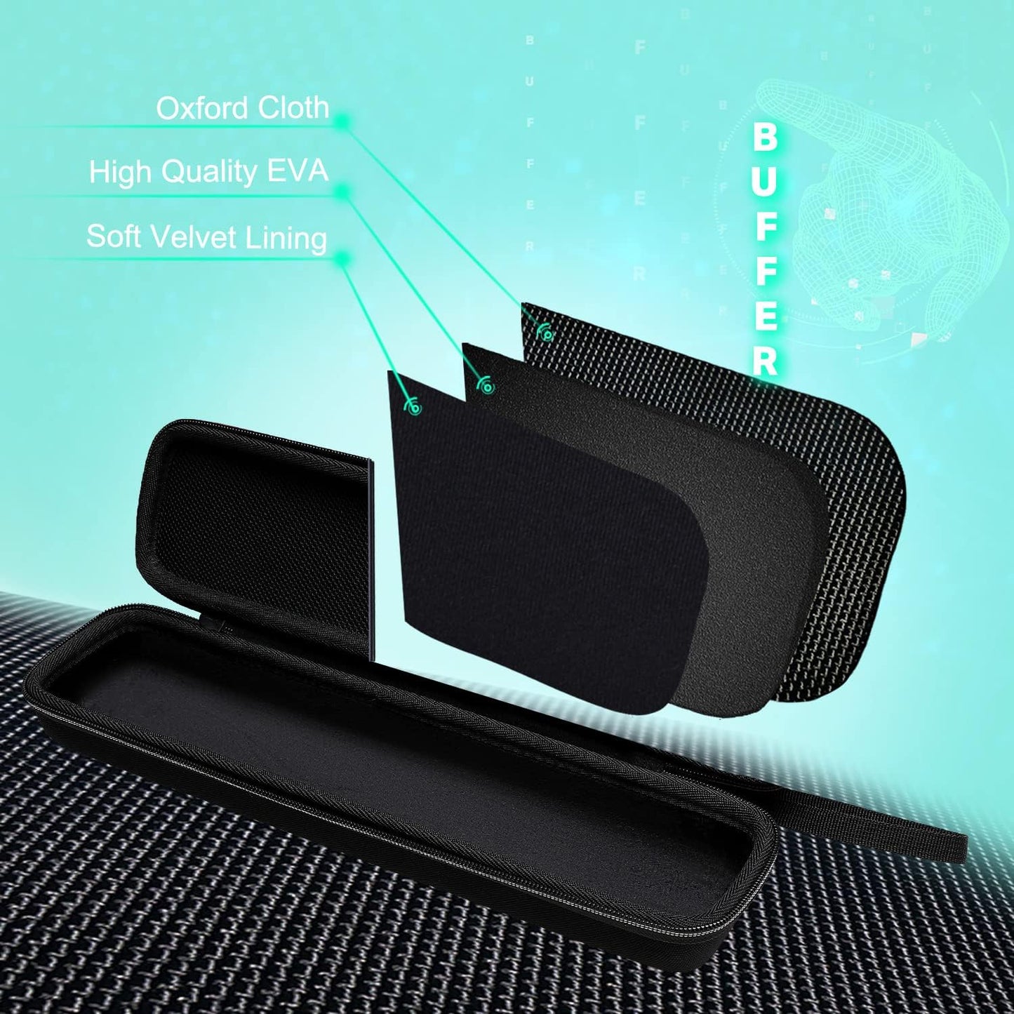 XANAD Black Case for Brother DS-640 or DS-740D or DS-940DW or DS-720D or Doxie Go SE Wireless Document Photo Scanner