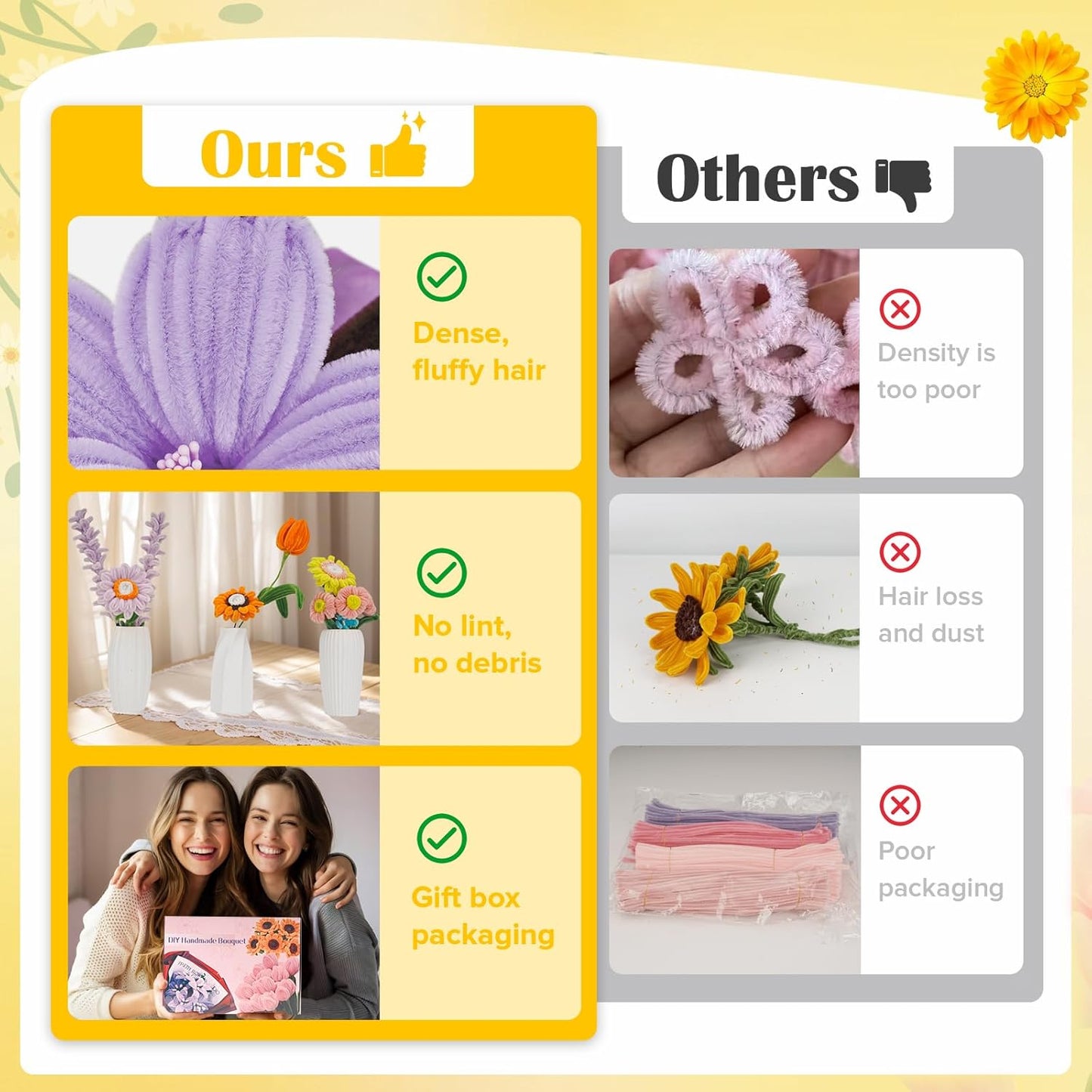 500 PCS Pipe Cleaners Craft Kit for Flower Making Daisy DIY Material Bundle with 20 Stems, 100 Stamens, Ribbon, Tulle, Glue Sticks & Step-by-Step Guide - Vibrant Colors, Non-Shedding, Fade-Resistant