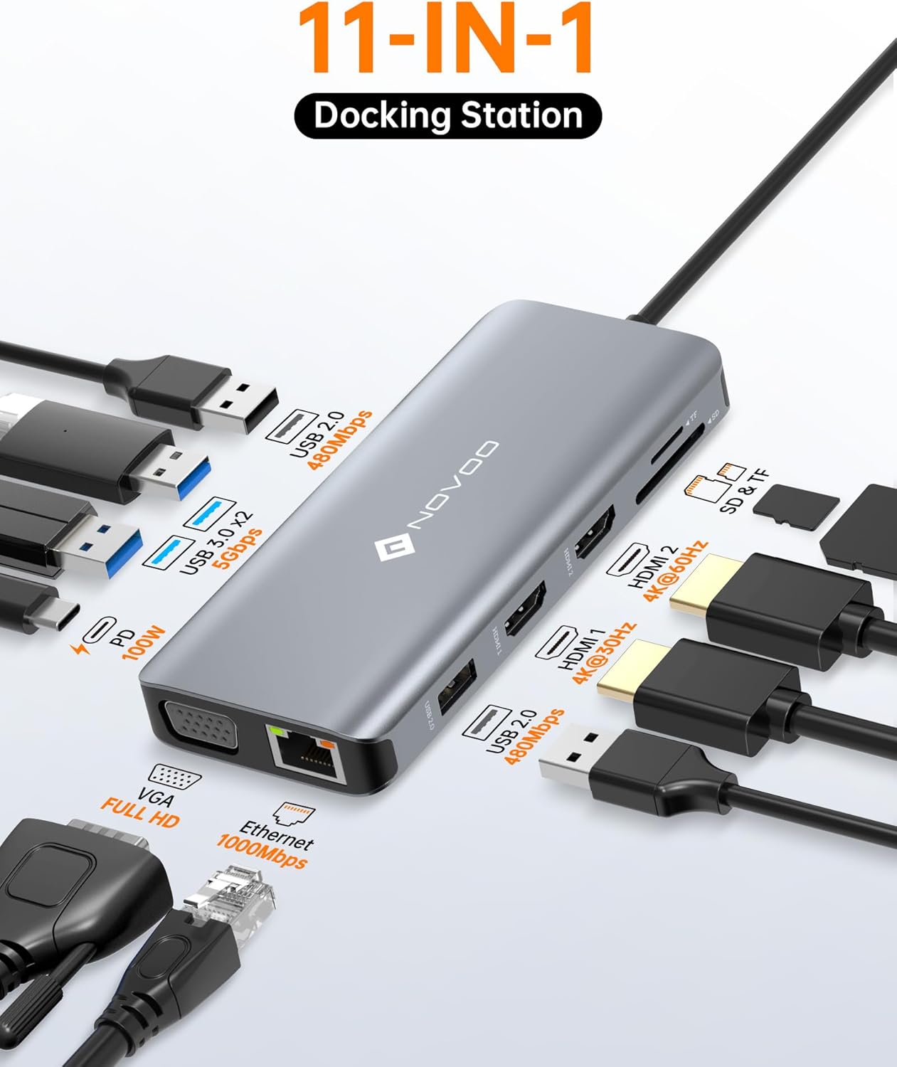 USB C Docking Station Dual HDMI Adapter, 11 in 1 Multi Display Docking Station Dual Monitor with 2 HDMI, VGA, 100W PD, 4 USB, USB C Hub Multiport Dongle Compatible with MacBook/Dell/HP/Lenovo Laptops