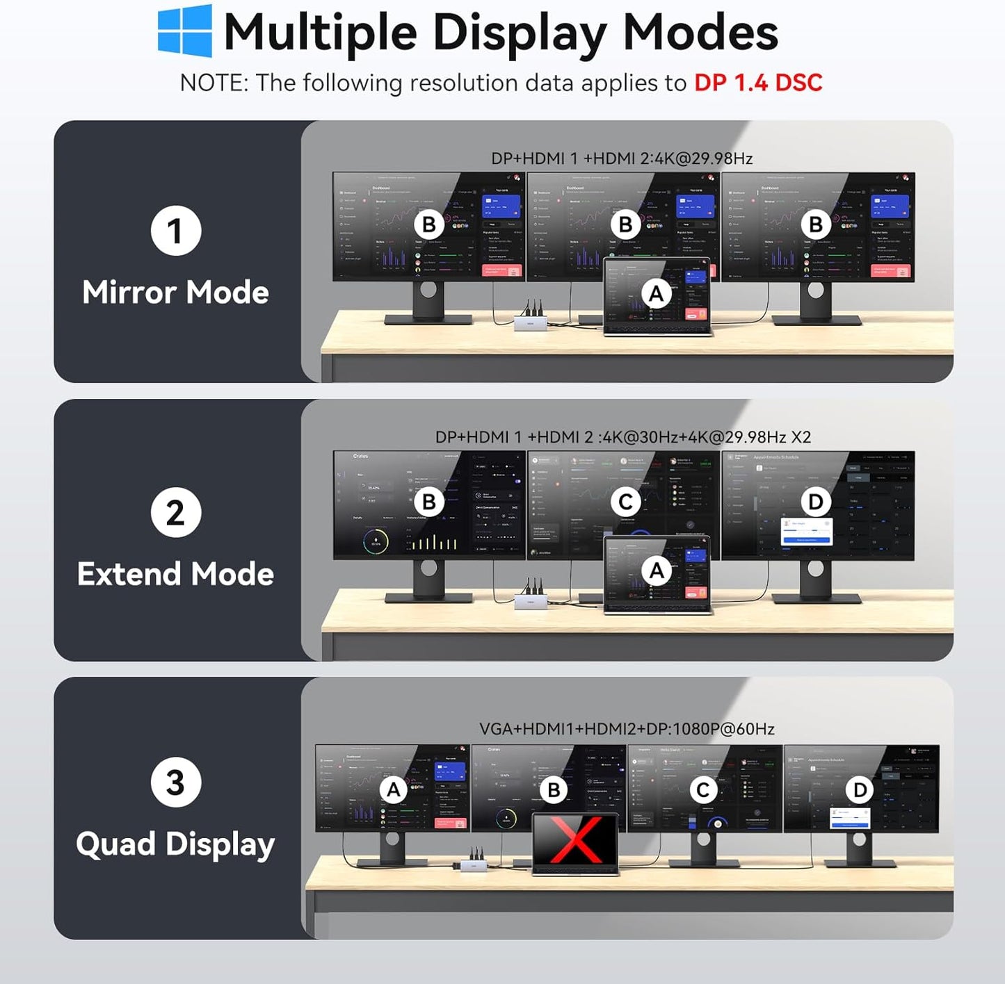 USB C Docking Station Dual Monitor Adapter for Dell HP, Laptop Docking Station 3 Monitors Quad Display USB C Hub Dongle to 2 HDMI,DP,VGA,3 USB,PD,100W PD,Ethernet, 9 in 1 Thunderbolt Dock for Surface