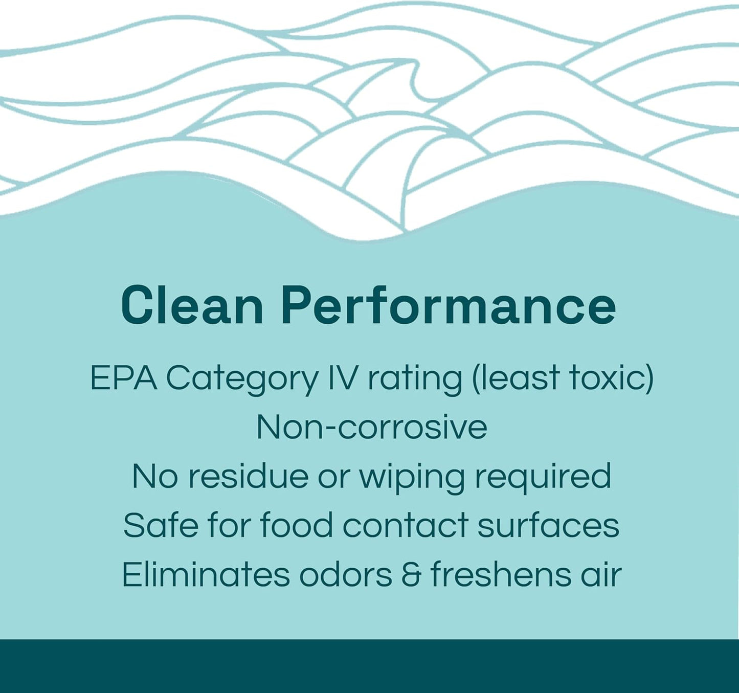 Clean Republic Multi-Purpose Disinfectant Cleaner, 1 Gallon Bottle