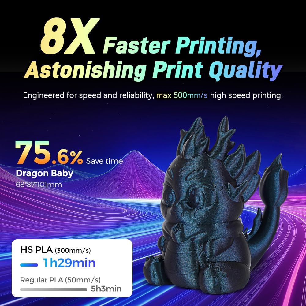 FLASHFORGE Chameleon Rapid PLA Filament 1.75mm Burnt Titanium, PLA Color Shift High Flow Speedy 3D Printer Filament, Max 500mm/s Fast Printing, Display Shimmering Effects from Various Angles and Light