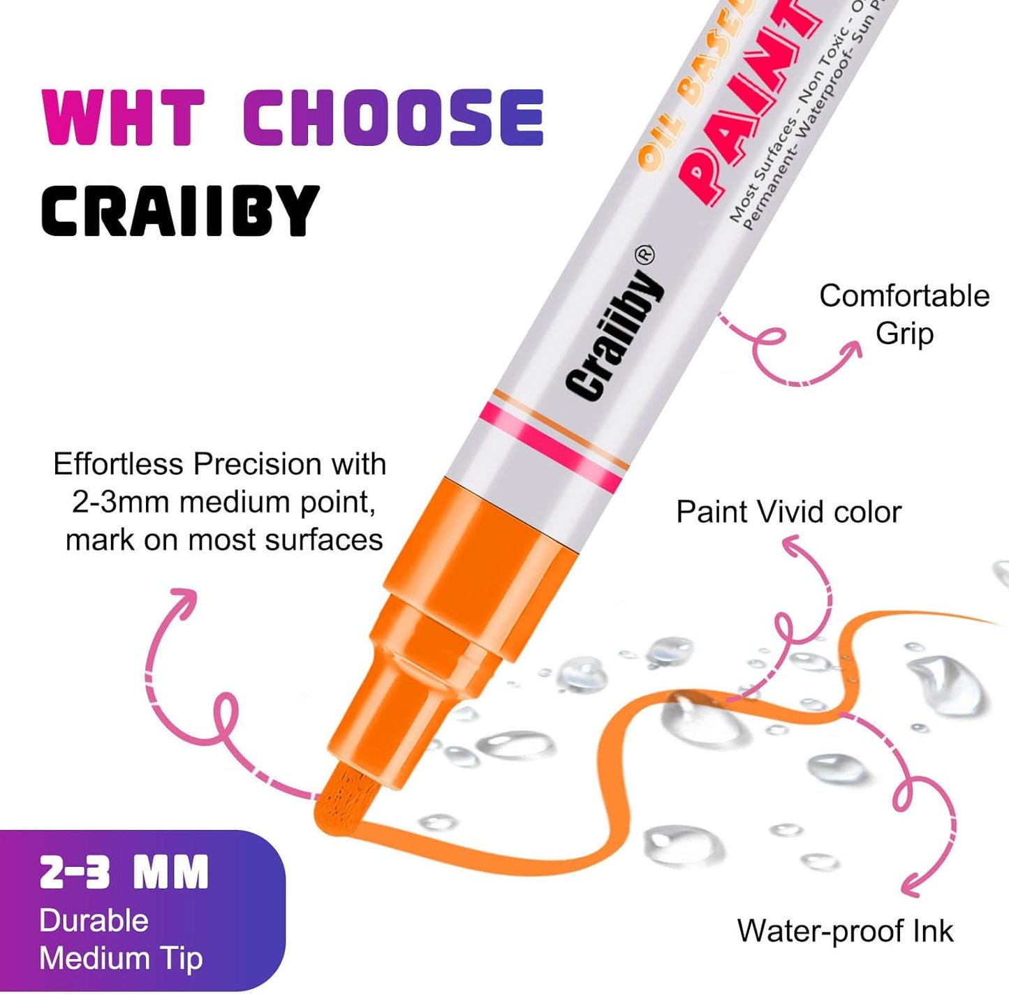 Black Paint Markers, 3 Pack Oil-Based Waterproof Quick Dry Permanent Paint Pen Set for Rocks Painting, Wood, Fabric, Plastic, Canvas, Glass, Mugs, Metal, Tire, Stone, DIY Craft