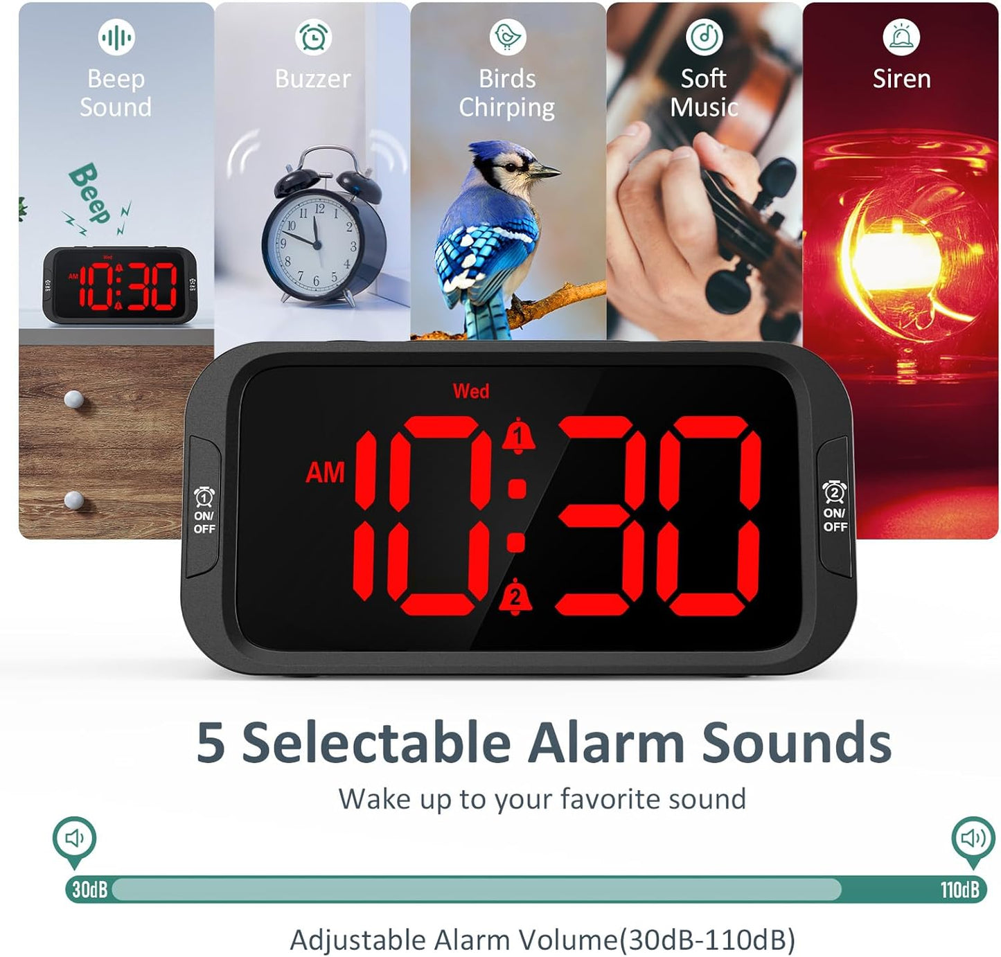 Digital Dual Alarm Clock for Bedroom, Easy to Set, 0-100% Dimmer, USB Charger, 5 Sounds Adjustable Volume, Weekday/Weekend Mode, Snooze, 12/24Hr, Battery Backup, Compact Clock for Bedside(Red)