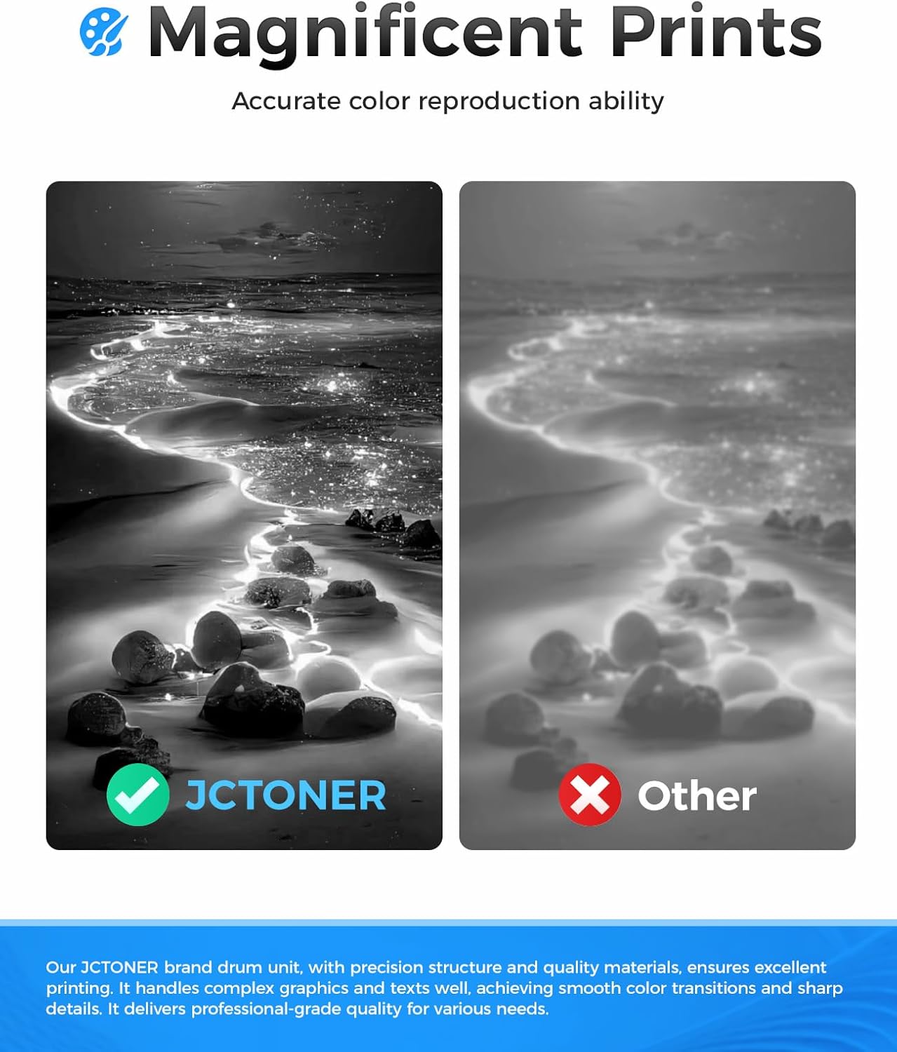 30A Black Toner Cartridge 2-Pack with chip High Yield Replacement for HP 30A CF230A 30X CF230X Compatible for HP LaserJet Pro MFP M227fdw M227fdn M227sdn M203dw M203dn M203d Printer M277 M203 Ink Copy