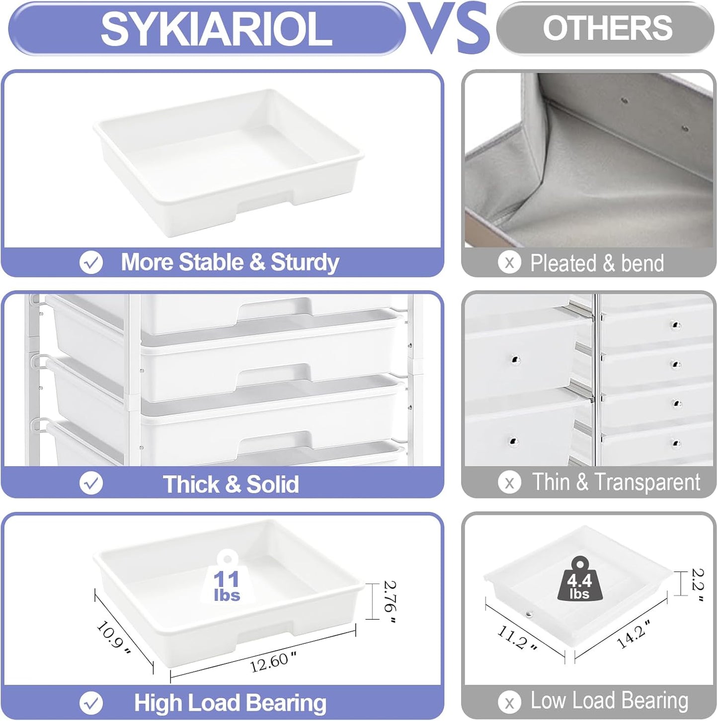 Rolling Storage Cart with Drawers,Utility Cart With 8 Drawers and Wooden Tabletop,Rolling Drawer Cart,Storage Drawer Cart for Living Room,Classroom,Bedroom,Bathroom,Dorm,Office,White