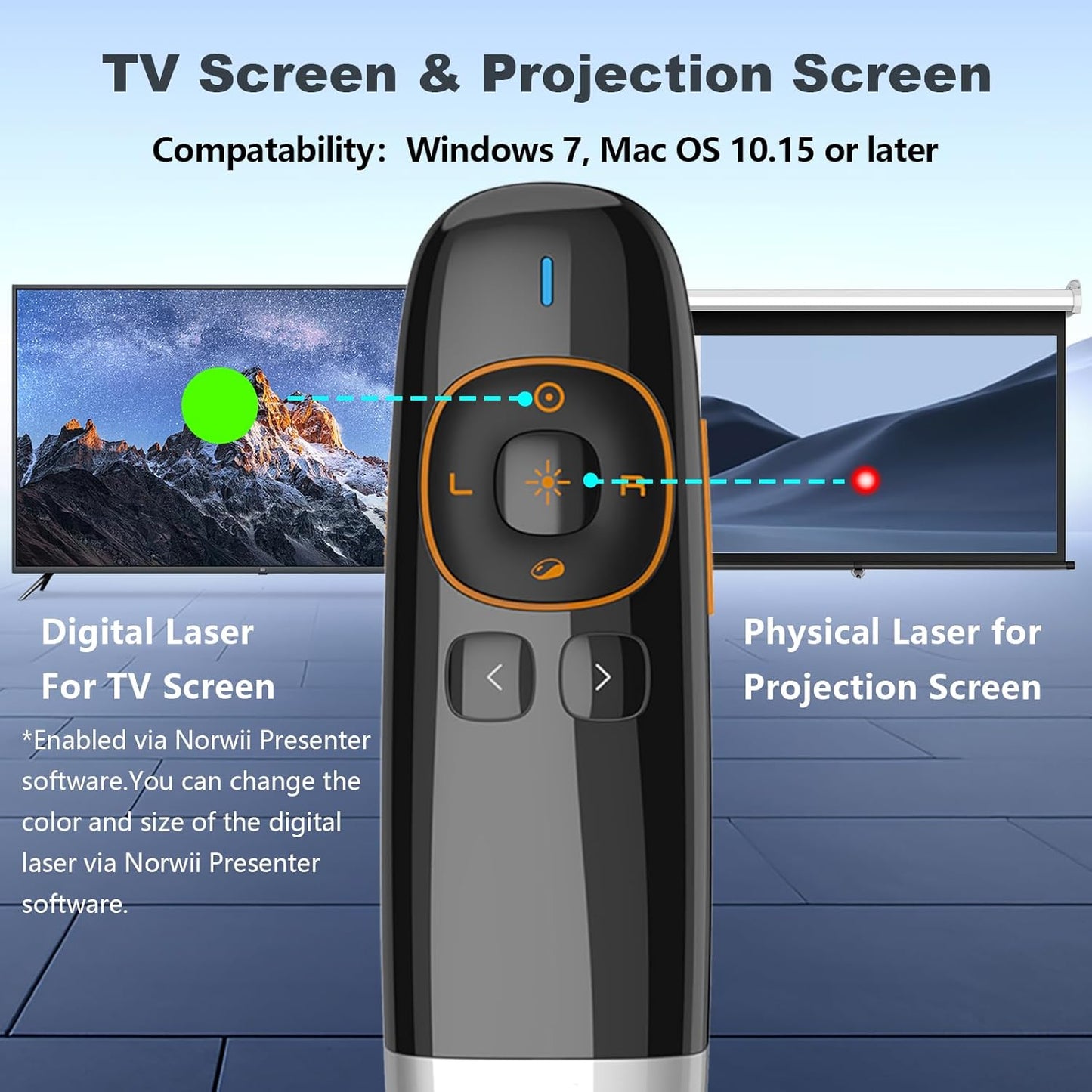 Norwii N86s Ergonomic Wireless Presenter Clicker for LED LCD TV Screen with Digital Pointer, Air Mouse Presentation Clicker for PowerPoint, Presenter clicker with Highlighting Magnify -50M