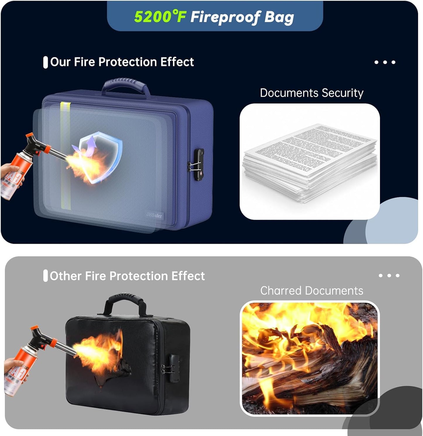 5200℉ Fireproof Document Bag, Insulated Document Box with Lock, Important Document Organizer with Waterproof Zipper, Portable Soft Home Travel Office Safe Storage with 13 Accordion File Folder,Blue