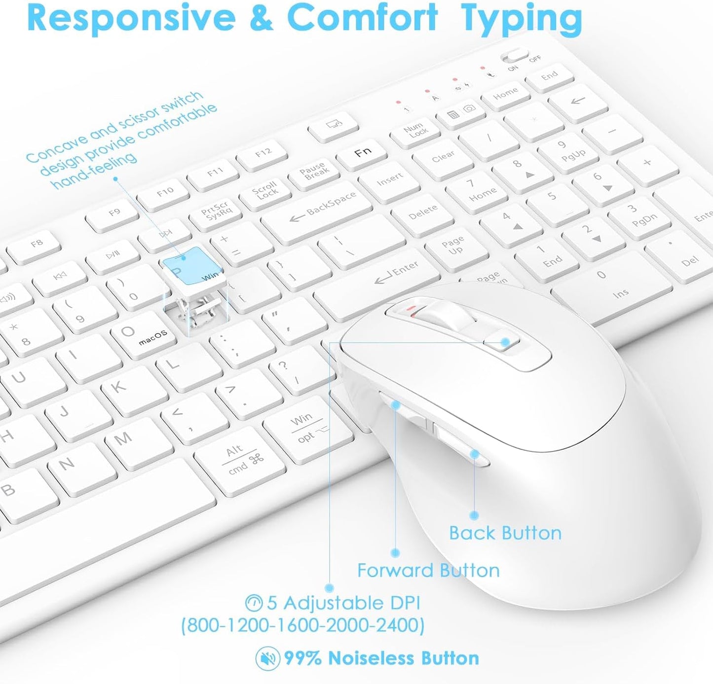 FENIFOX Wireless Keyboard Mouse Combo, Ergonomic Rechargeable Silent Quiet Slim Compact Full-Size USB C with Number Pad Flat Soft Cover for PC Computer Laptop Mac MacBook iMac TV Windows OS - White