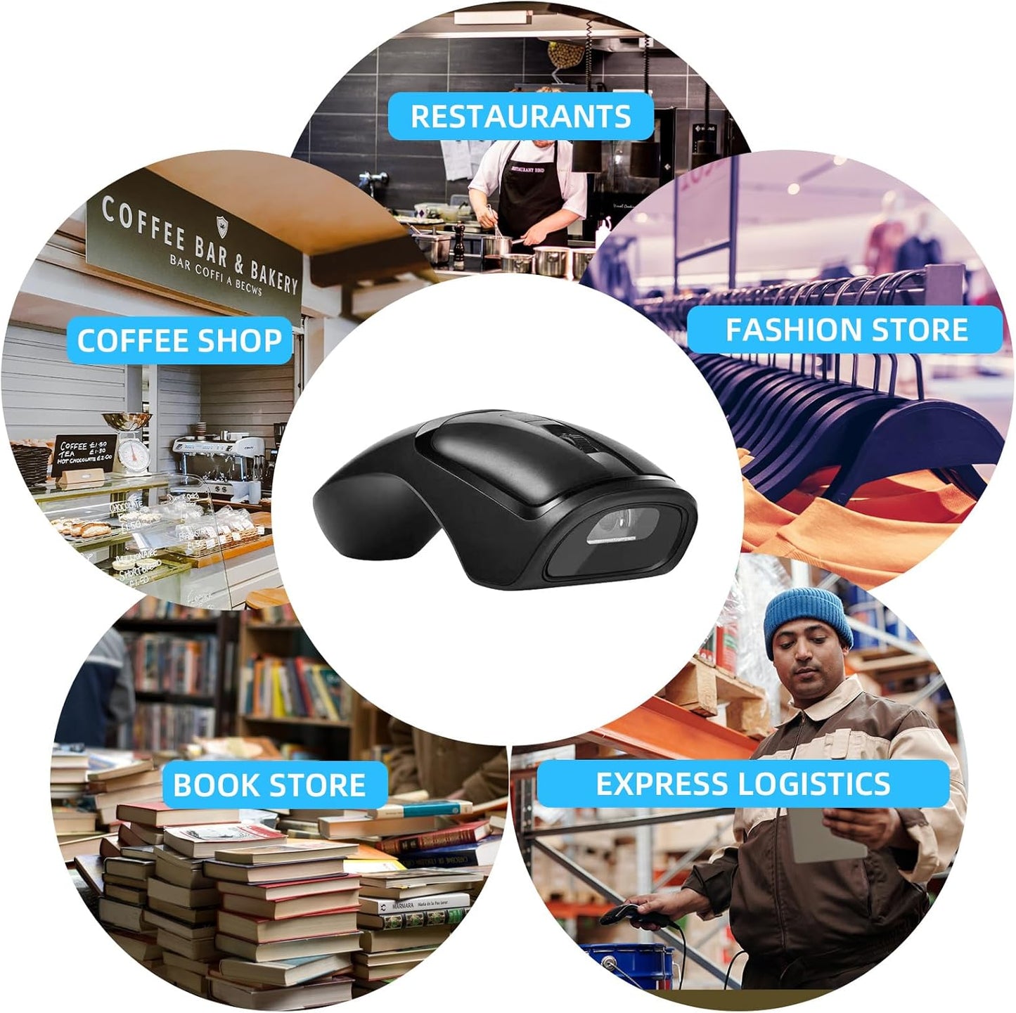 New Wireless Mouse Barcode Scanner, 2-in-1 Design 2D Handheld Barcode Scanner with Wireless Mouse Functions for POS System,Store,Supermarket, Warehouse.(Black)