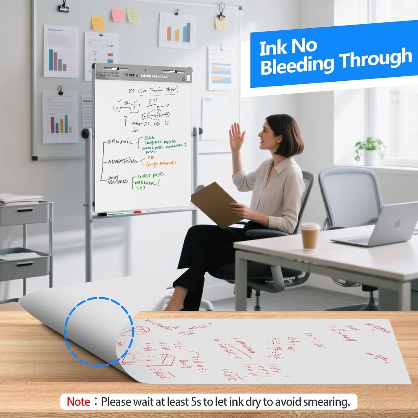 Nortix Flip Chart Paper, Sticky Easel Pads, Chart Paper for Teachers,Super Adhesive & Bleed-Resistant, Large Self-Stick Easel Paper for Classroom/Office, 25 x 30 inch, 30 Sheets/Pad, 6 Pads