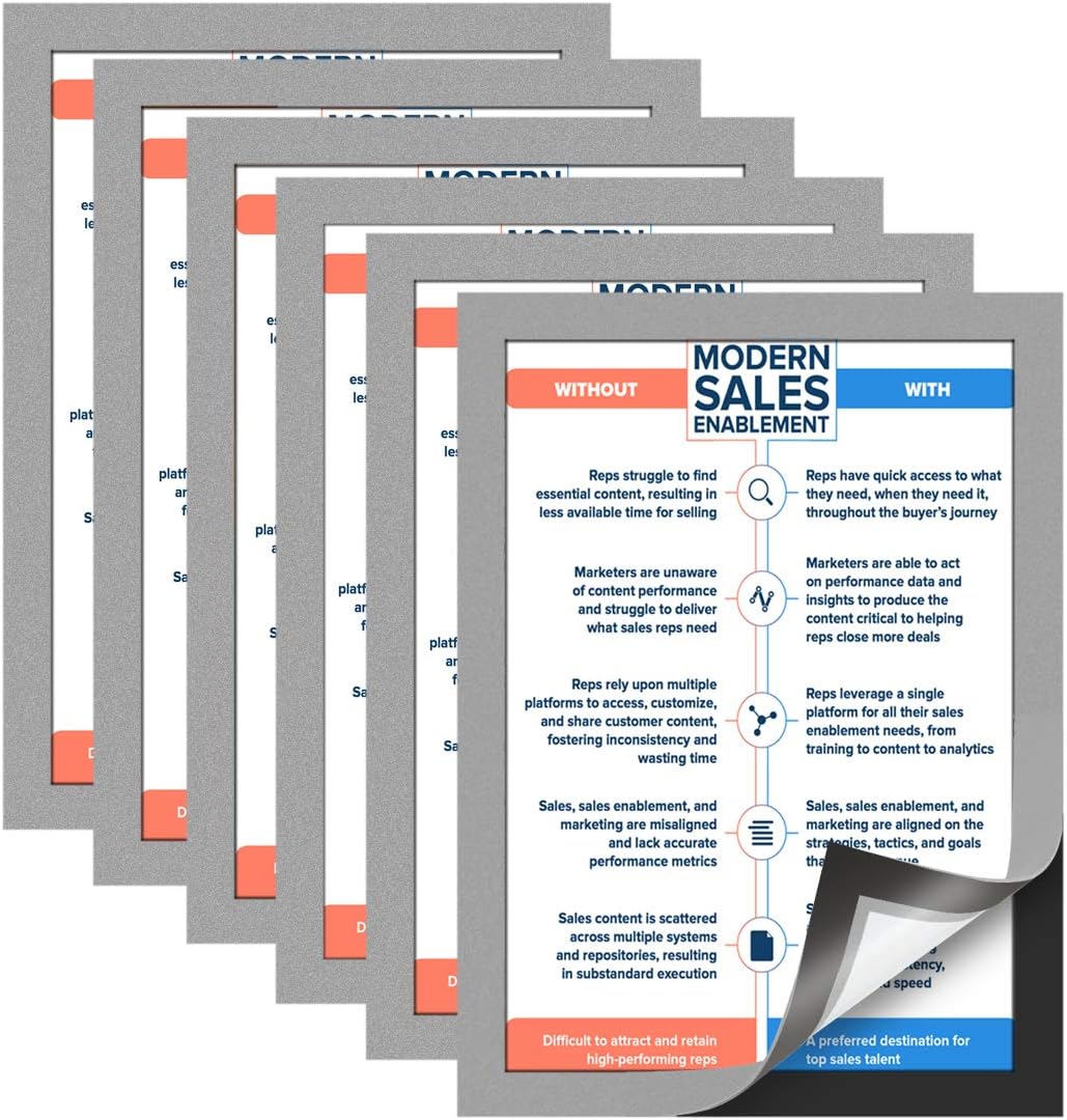 Document Sign Holder Pockets with Adhesive Back, Plastic Poster Picture Notice Display Frame for Window/Door/Wall/Cabinet, 8.5 x 11.6 Inches, Silver, 6 Pack