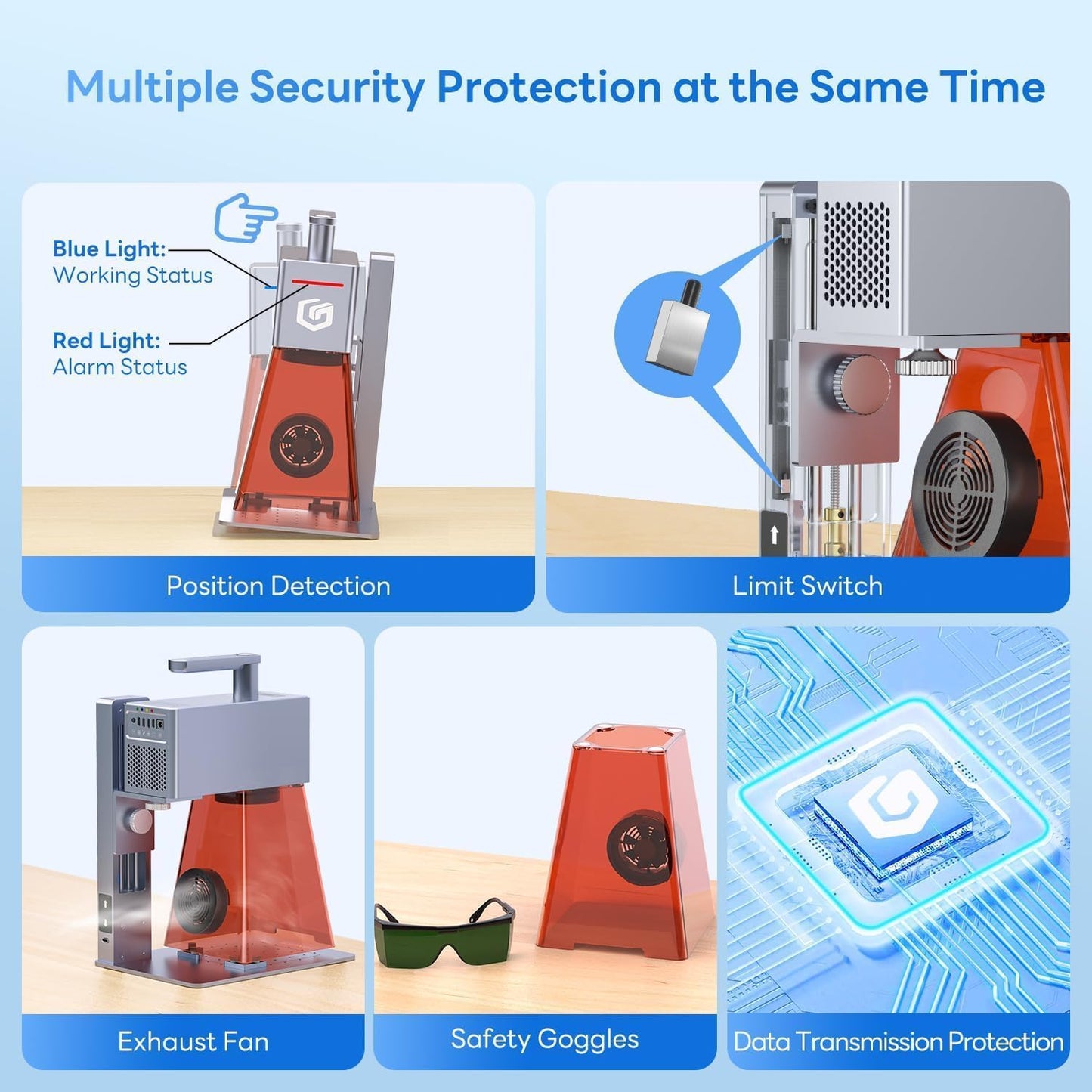 Longer Nano Pro Portable 12w Laser Engraver, 12000mW Output Laser Cutter Machine, DIY Engraver Tool for Wood, Acrylic, Leather, Cloth, Metal, Ceramics,5000mm/s High-Speed