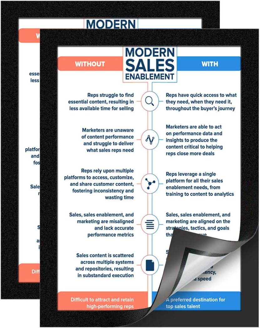 Document Sign Holder Pockets with Magnetic Back, Plastic Poster Picture Notice Display Frame for Fridge/Whiteboard/Chalkboard/Cabinet, 8.5 x 11.6 Inches, Black, 2 Pcs