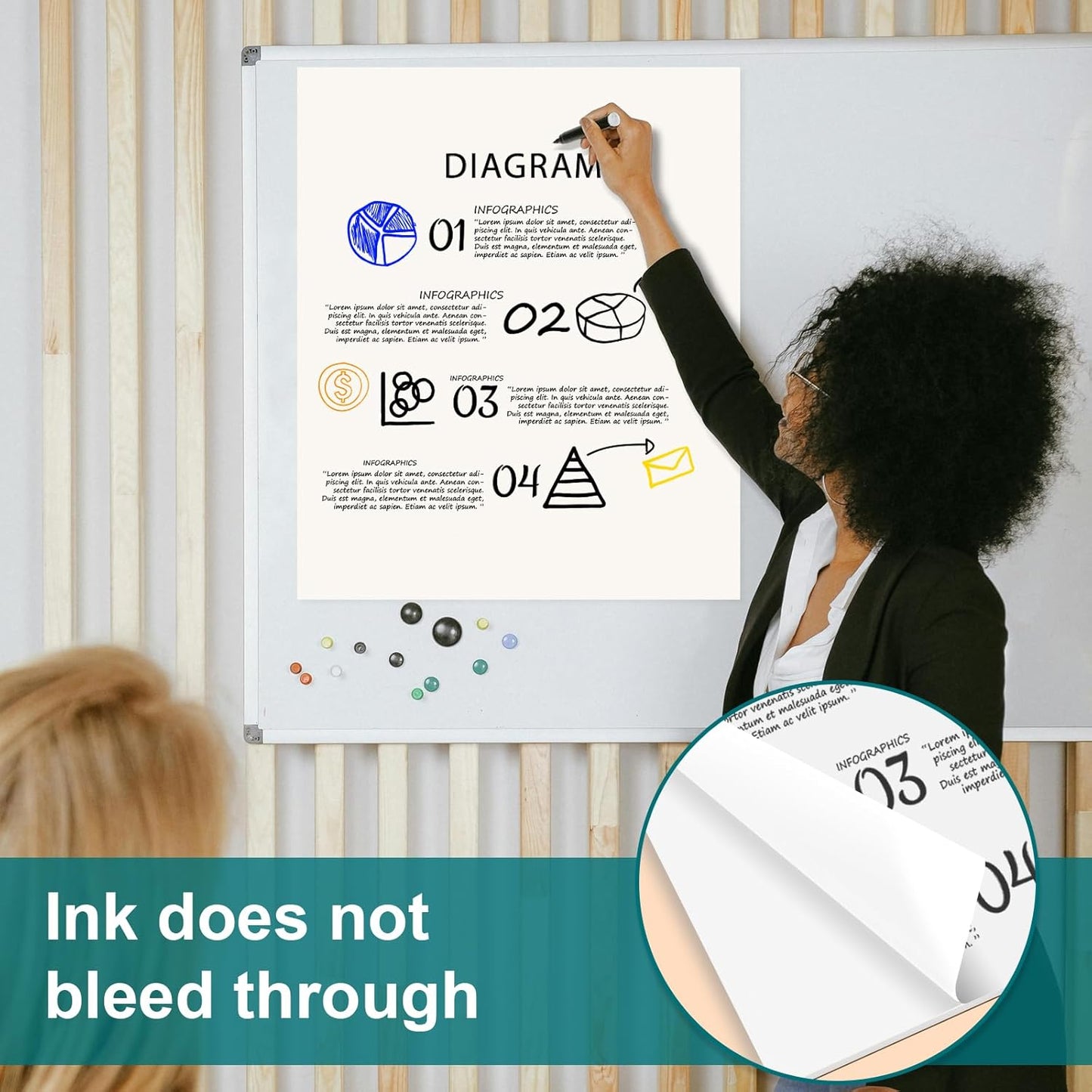 ViVin Super Sticky Easel Pad, 25 x 30 Inches Flip Chart Paper for Teachers, Large Self Stick Easel Paper, Teacher Anchor Chart, 30 Sheets/Pad, 6 Pads/Pack