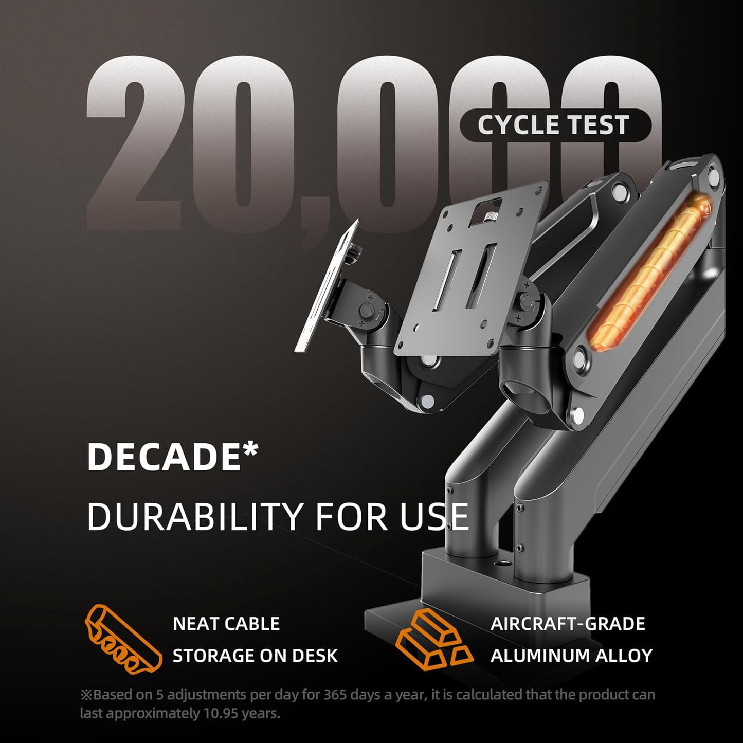 Claiks Dual Monitor Mount for Max 35 inch Screens Stand up to Max 89 lbs, Ergonomic Gas Spring Heavy-Duty Adjustable Monitor Arm, with Clamp and Grommet Base, VESA Mounting Holes 75&100mm, Black