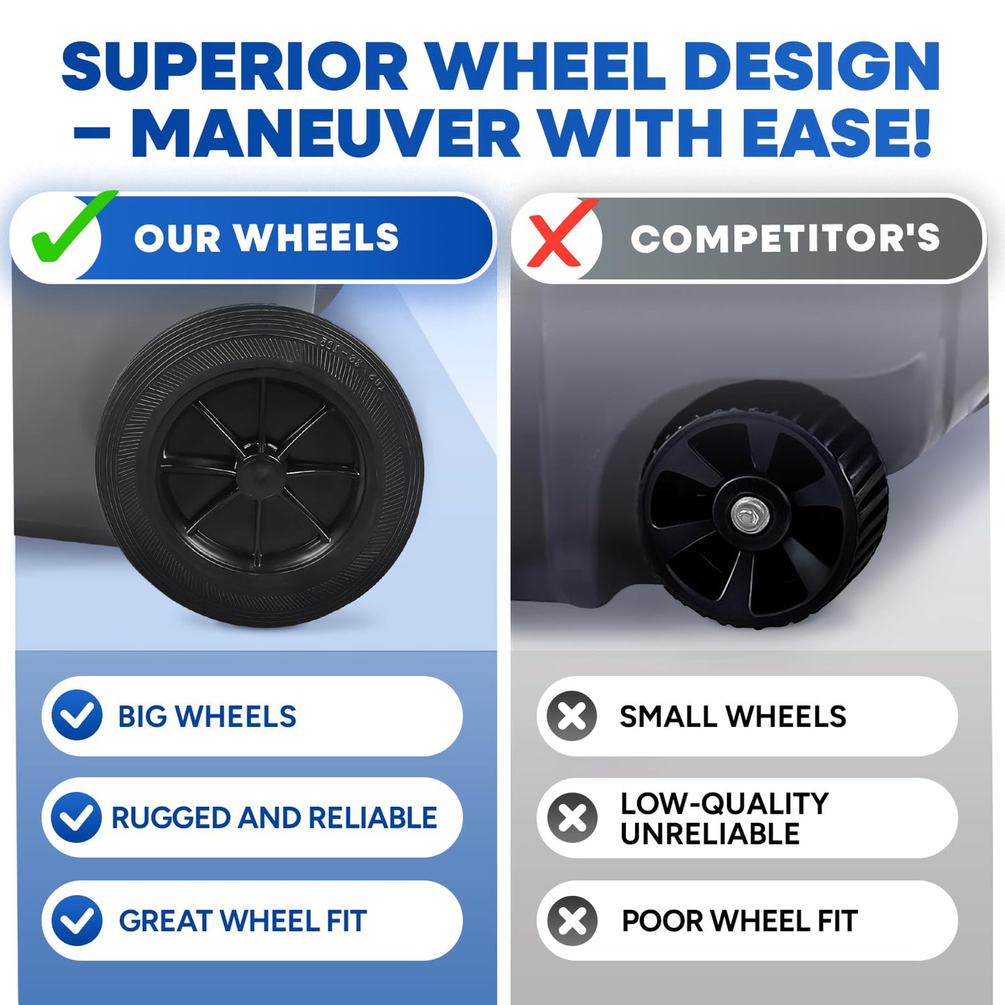 32 Gallon Trash Can with Wheels Outdoor Garbage Can with Lid and Wheels Locking Trash Can Commercial Heavy-Duty Trash Bin Rolling, Plastic Gray