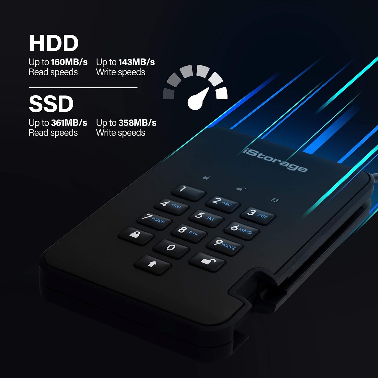iStorage diskAshur2 HDD 1TB Black - Secure portable hard drive - Password protected - Dust & water resistant - Hardware Encryption