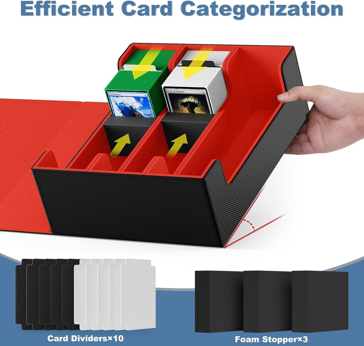 Mlikero Card Deck Case, 1800+ Trading Card Storage Box with 10 Dividers and 3 Foam Stoppers, Leather Magnetic Closure Commander Deck Box Fit for YuGiOh, MTG and Sport Cards(Black&Red)