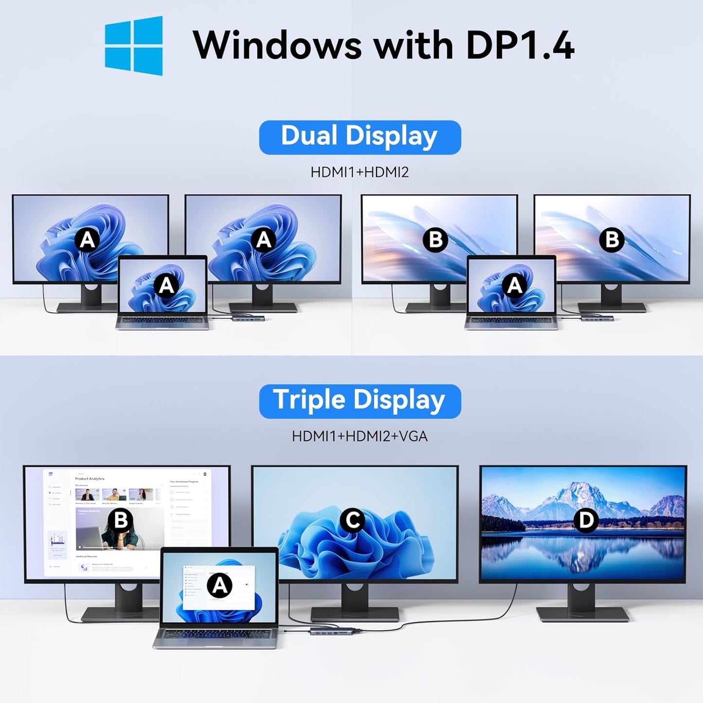 USB C Laptop Docking Station Dual Monitor, 14 in 1 Docking Station 3 Monitors Multiport Adapter with 2 HDMI 4K, VGA, RJ45 Ethernet, 10 Gbps USB C/A, 100W PD, SD/TF, 3.5MM Audio&Mic for Dell HP Lenovo