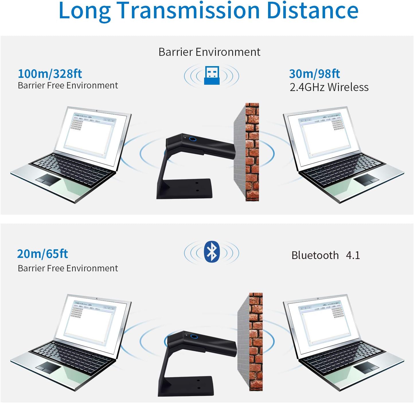 Portable 2D Bluetooth Wireless Barcode Reader Scanner with Stand, Symcode Handheld Cordless QR Bar Code Scanner 3-in-1 Bluetooth 4.1 & 2.4G Wireless & USB Wired Bar Code Reader Scanner with Stand