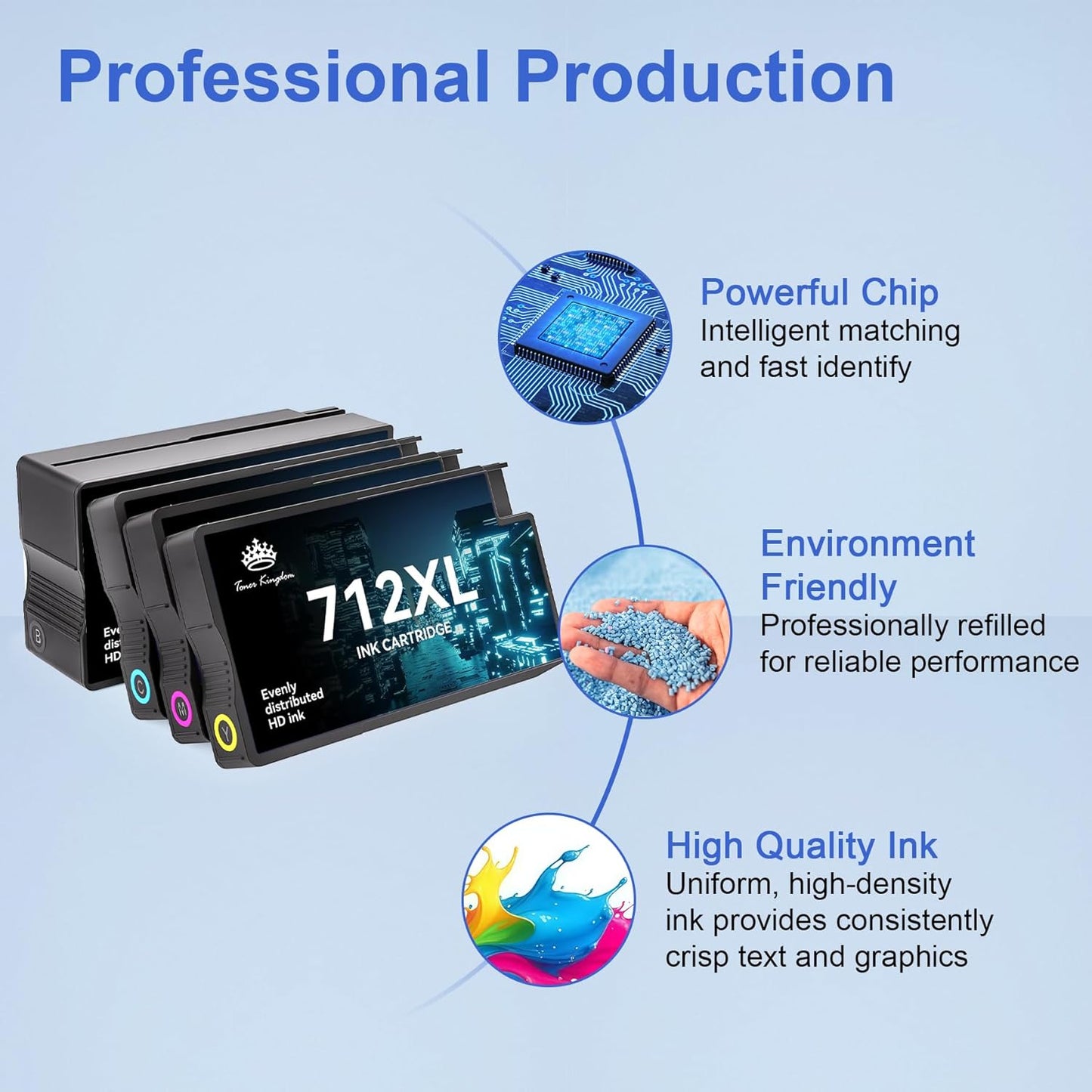 Toner Kingdom Remaunfactured for HP 712 Ink Cartridges Replacement for HP 712 712XL Works with HP DesignJet T210 T230 T630 T650 Studio Plotter Printers (4 Color Multipack: Black/Cyan/Magenta/Yellow)