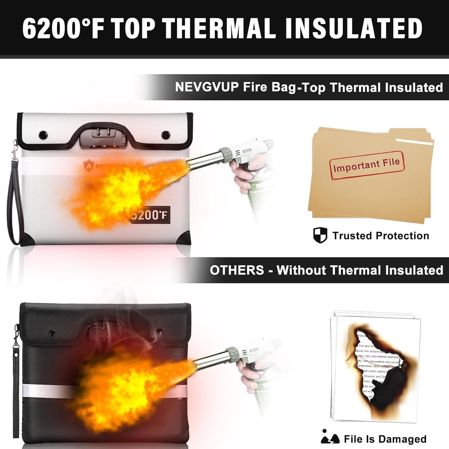 6200°F Fireproof Document Bag with Lock, Upgraded Fire proof Money Bag for Cash with Zipper/Reflective Strip, 9 Layer of Heat Insulated Material, Water Resistant Fireproof Bags for Documents,Safe Bags