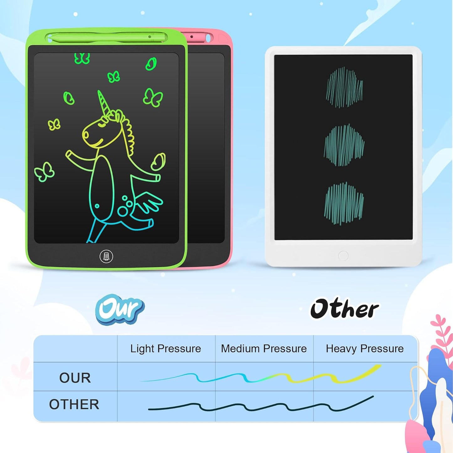 SOOOO LCD Writing Tablet for Kids 10 Inch, 2 Pack Colorful Doodle Board for 3 4 5 6 7 8 9 10 Year Old Kids, Sensory Toys Educational Sketch Pad Toys for Toddler Girls Boys Learning (Green+Pink)