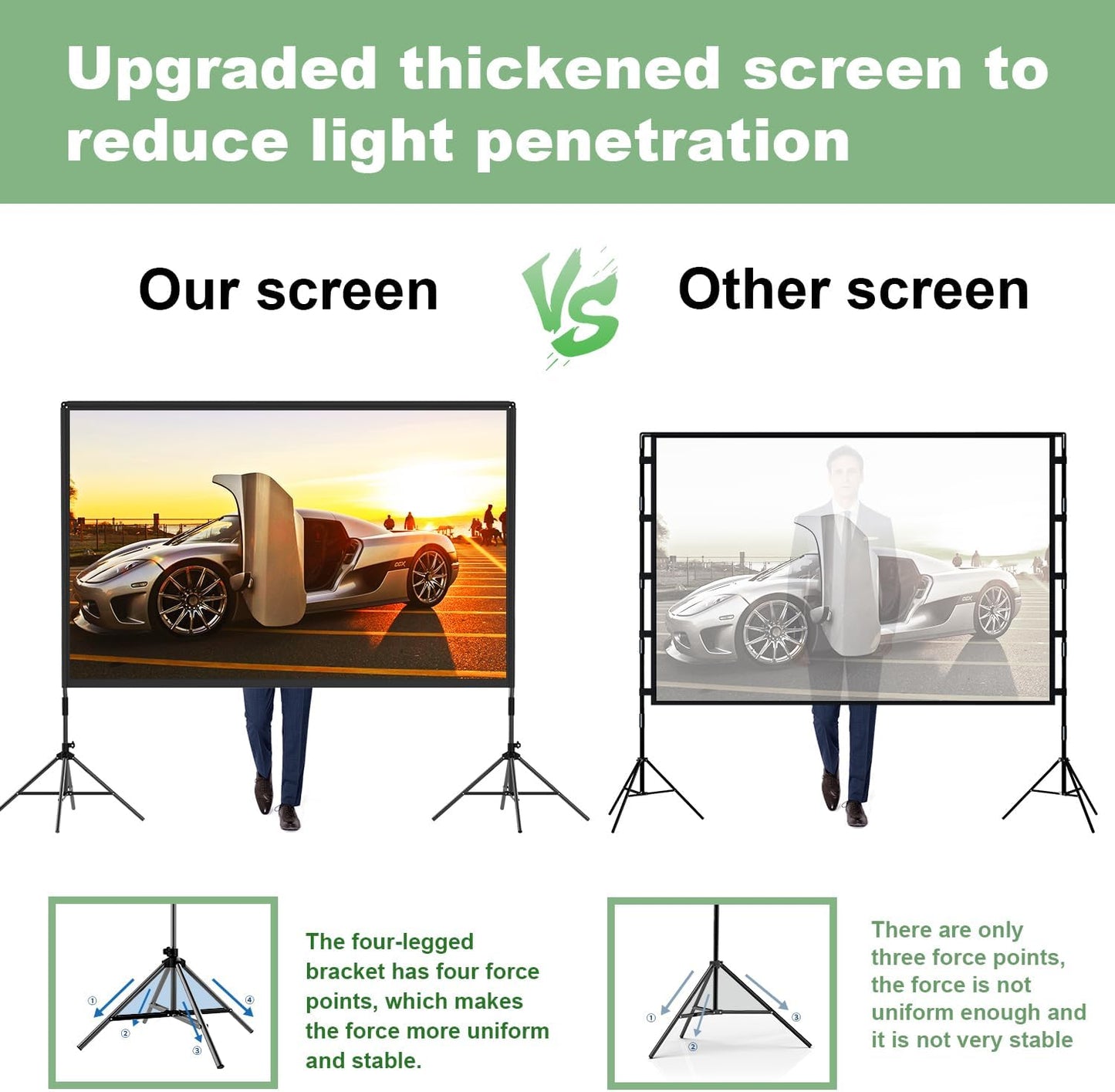 Projector Screen with Stand,DUYIKJ 120 inch Portable Outdoor Indoor Projector Screen Rear Front Projection Screen Lightweight Movie Screen16:9 4K HD with Four-Legged Frame Carry Bag for Home Theater