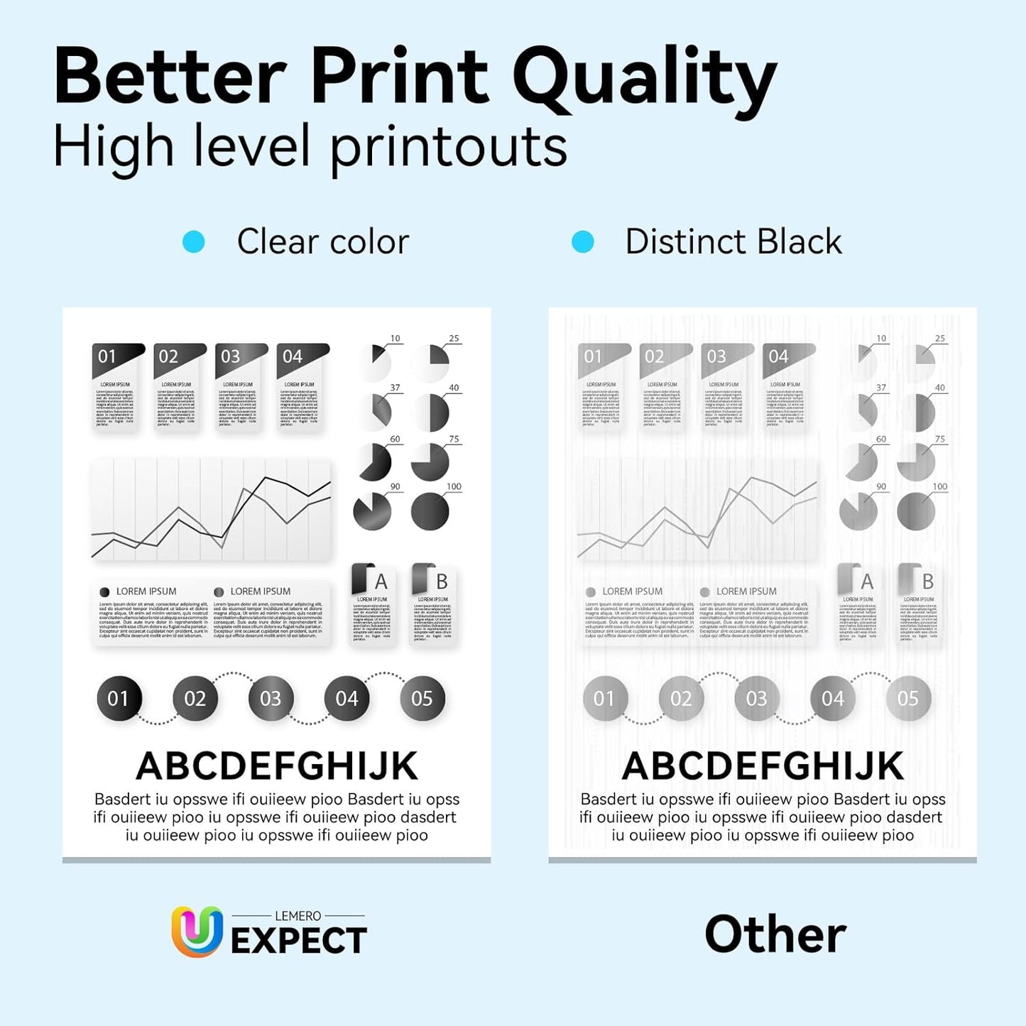TN-770 TN770 Toner Compatible Replacement for Brother TN770 TN-770 TN 770 Super High Yield Toner for HL-L2370DW HL-L2370DWXL MFC-L2750DW MFC-L2750DWXL Printer 4,500 Page, 2 Pack