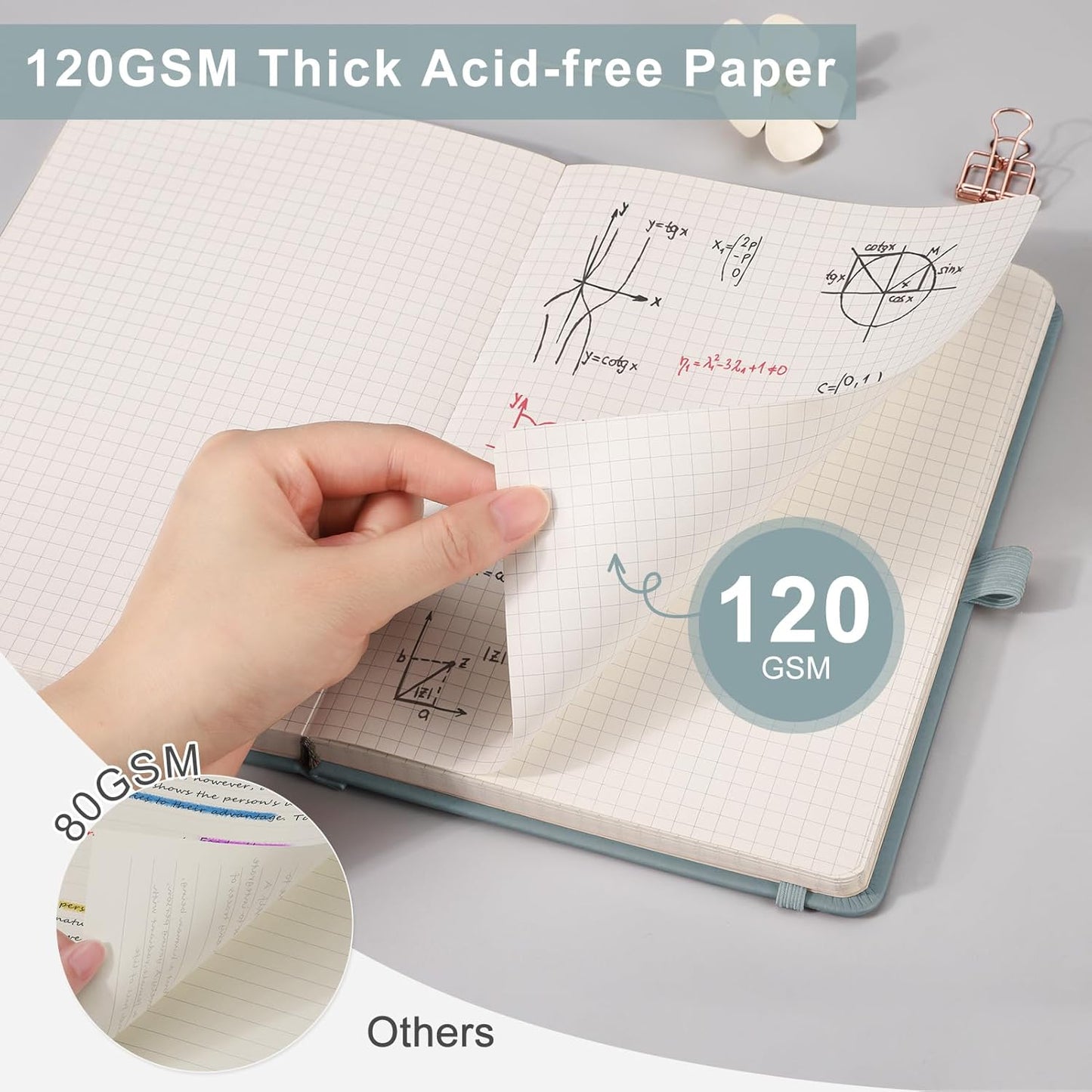 EMSHOI A5 Graph Paper Notebook - 256 Pages PU Leather Hardcover Journal, 120gsm Thick No-Bleed Grid Paper Notebook for Women Men Work School Math Engineering, 5.75" x 8.38" Khaki