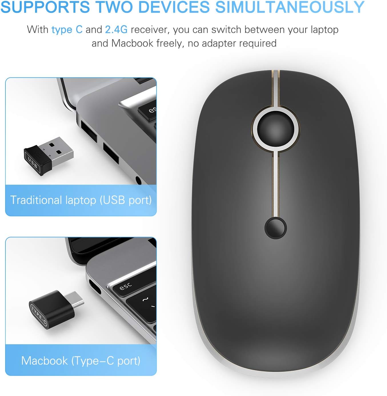 Type C Wireless Mouse，Vssoplor USB C MacBook Wireless Mouse Dual Mode 2.4G Cordless Mice with Nano USB and Type C Receiver Compatible with PC, Laptop, MacBook and All Type C Devices-Black and Silver