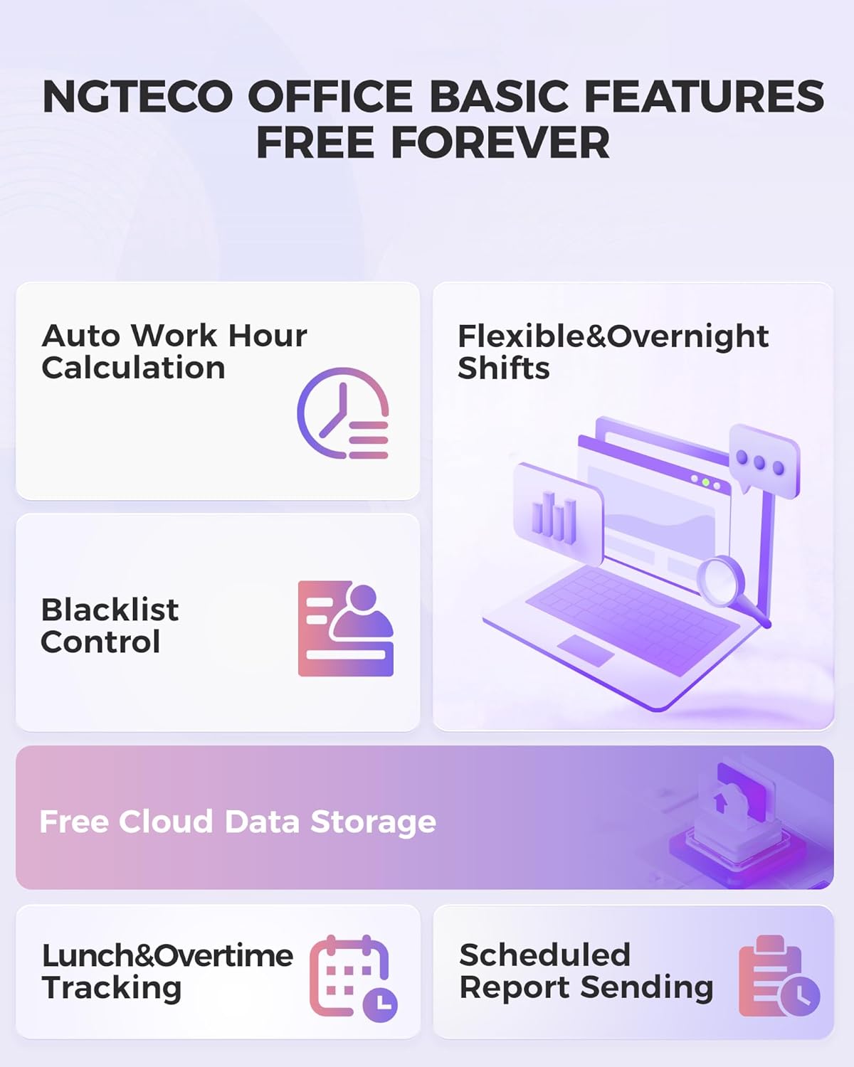 NGTeco Time Clock Cloud-Based, 4-in-1 Time Clocks for Employees Small Business, 2.4GHz WiFi Remote Control Clock in and Out Machine with Software & App, 10 IC Cards, 0 Monthly Fee