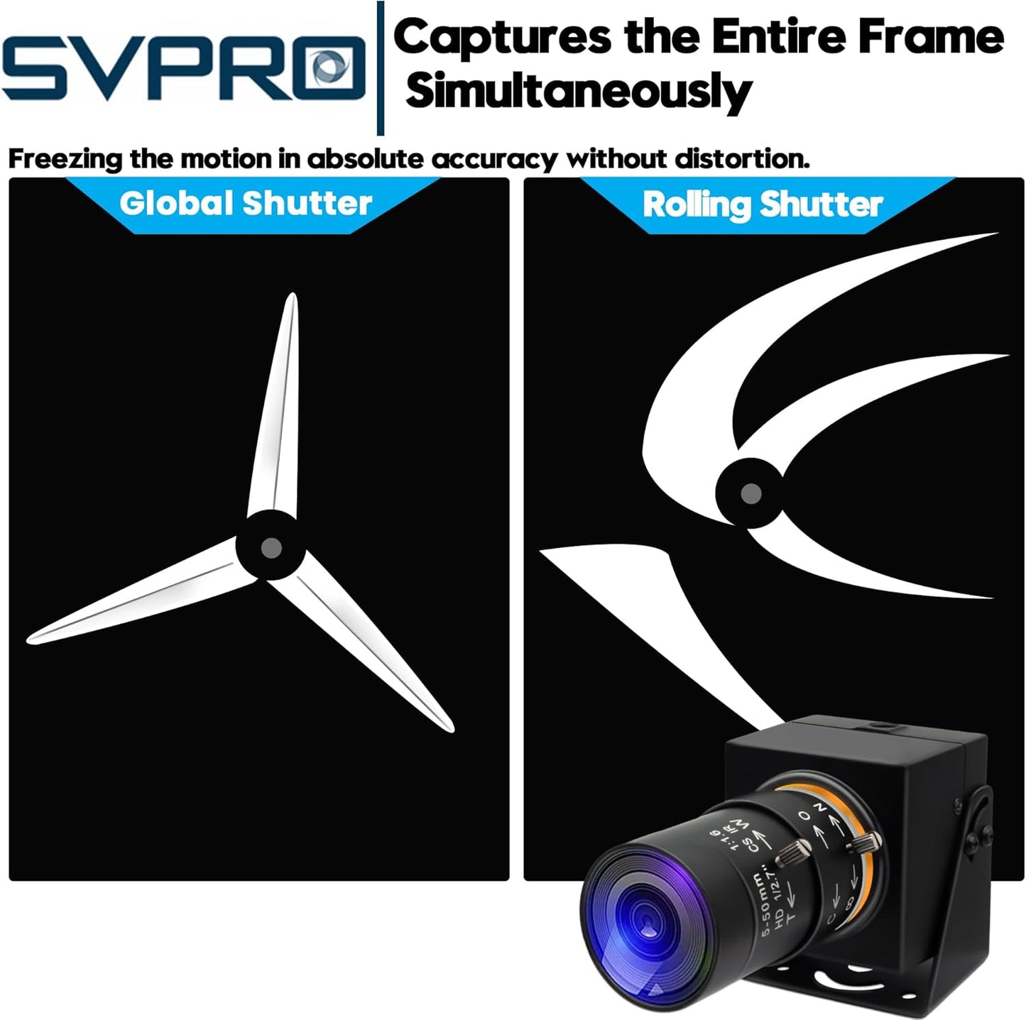 SVPRO 2MP Global Shutter USB Camera 90FPS High Speed Camera with 5-50mm Zoom Lens,Manual Focus Webcam for Glof Swing,10X Optical Zoom Industrial Video Camera USB Plug and Play for Computer