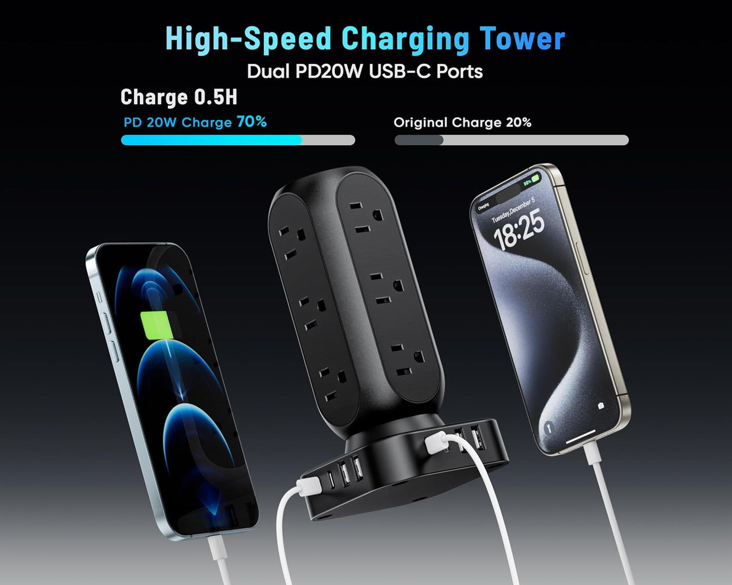 Dual PD 20W Power Strip Tower, TenTrend Surge Protector Power Strip with 12 AC Outlets & 8 USB Ports (4 USB C), 40W Desk Fast Charging Station, 10FT Flat Plug Extension Cord for Desk Office Dorm Room