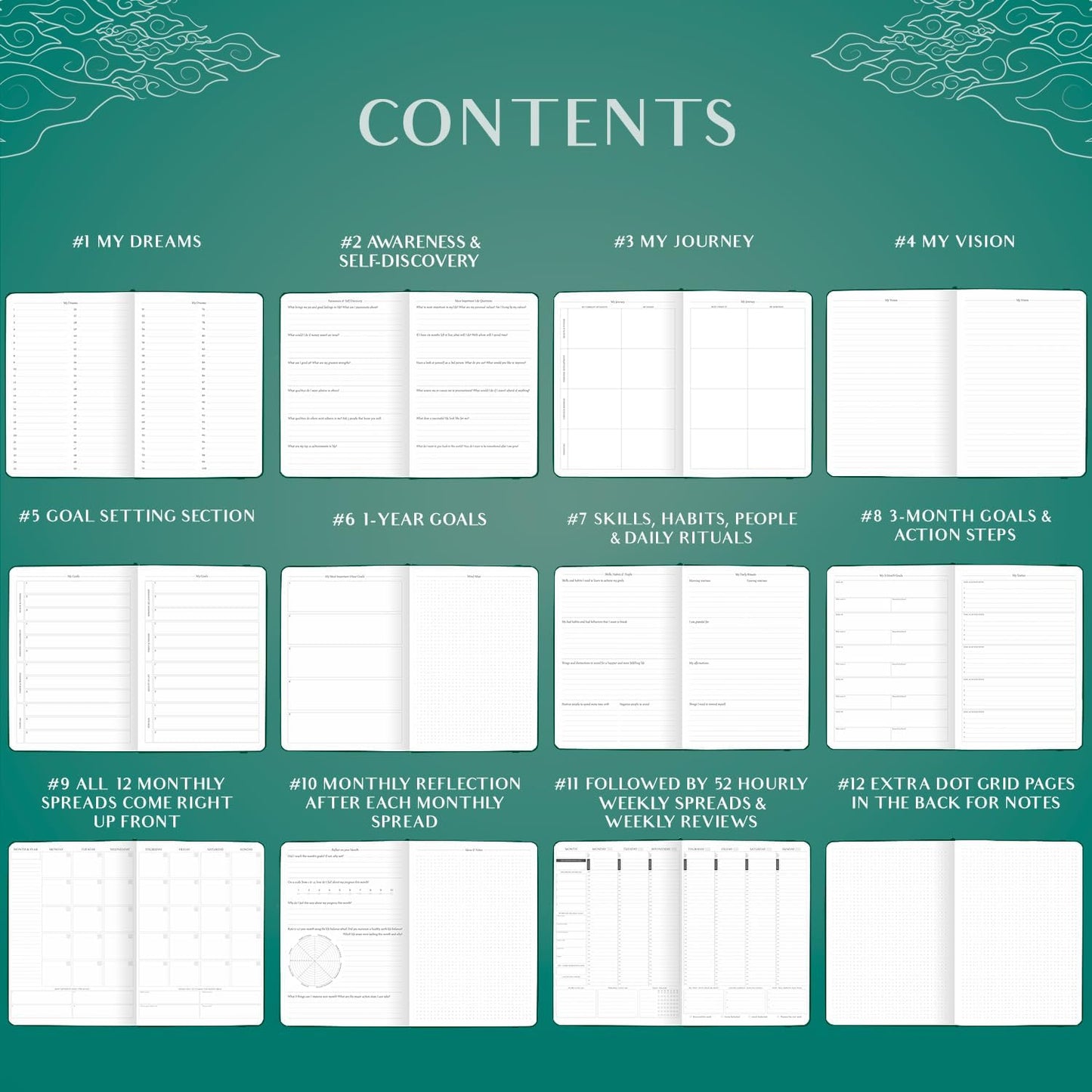 Legend Planner PRO Hourly Schedule - Weekly & Daily Organizer with Time Slots. Appointment Book Journal for Work & Personal, A4 (Dark Teal)