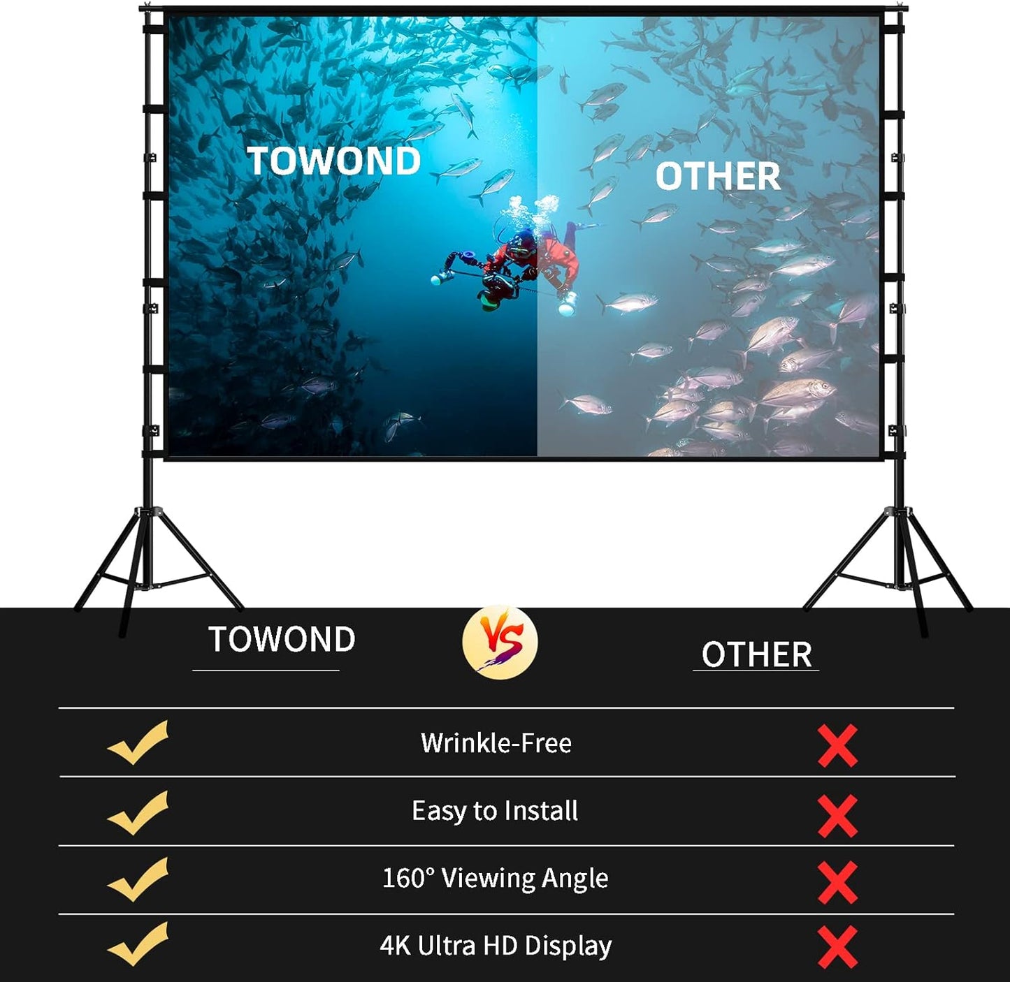 TOWOND Projector Screen and Stand, 120 inch Outdoor Projection Screen, Portable 16:9 4K HD Rear Front Movie Screen with Carry Bag Wrinkle-Free Design for Home Theater Backyard Cinema