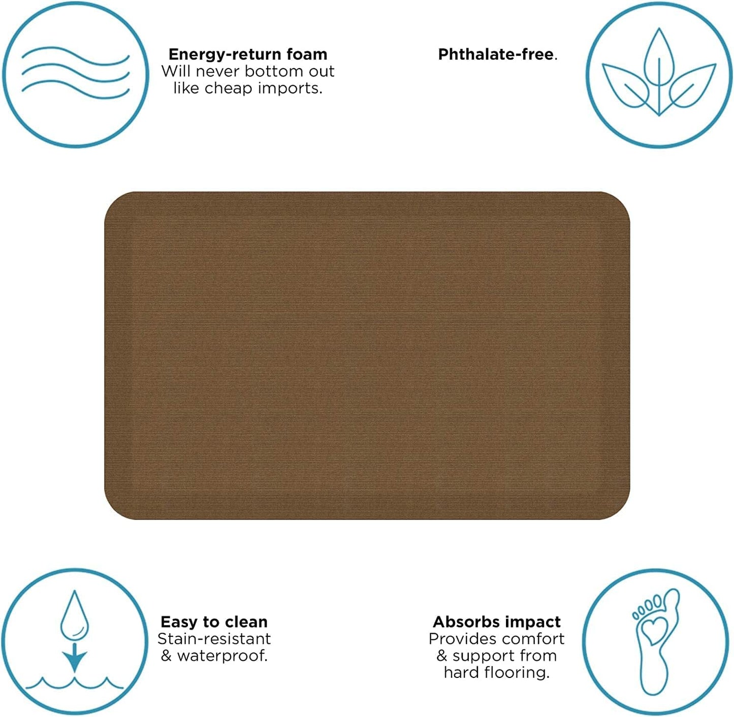NewLife by GelPro Anti-Fatigue Designer Comfort Kitchen Floor Mat, 20x32”, Grasscloth Khaki Stain Resistant Surface with 3/4” Thick Ergo-Foam Core for Health and Wellness