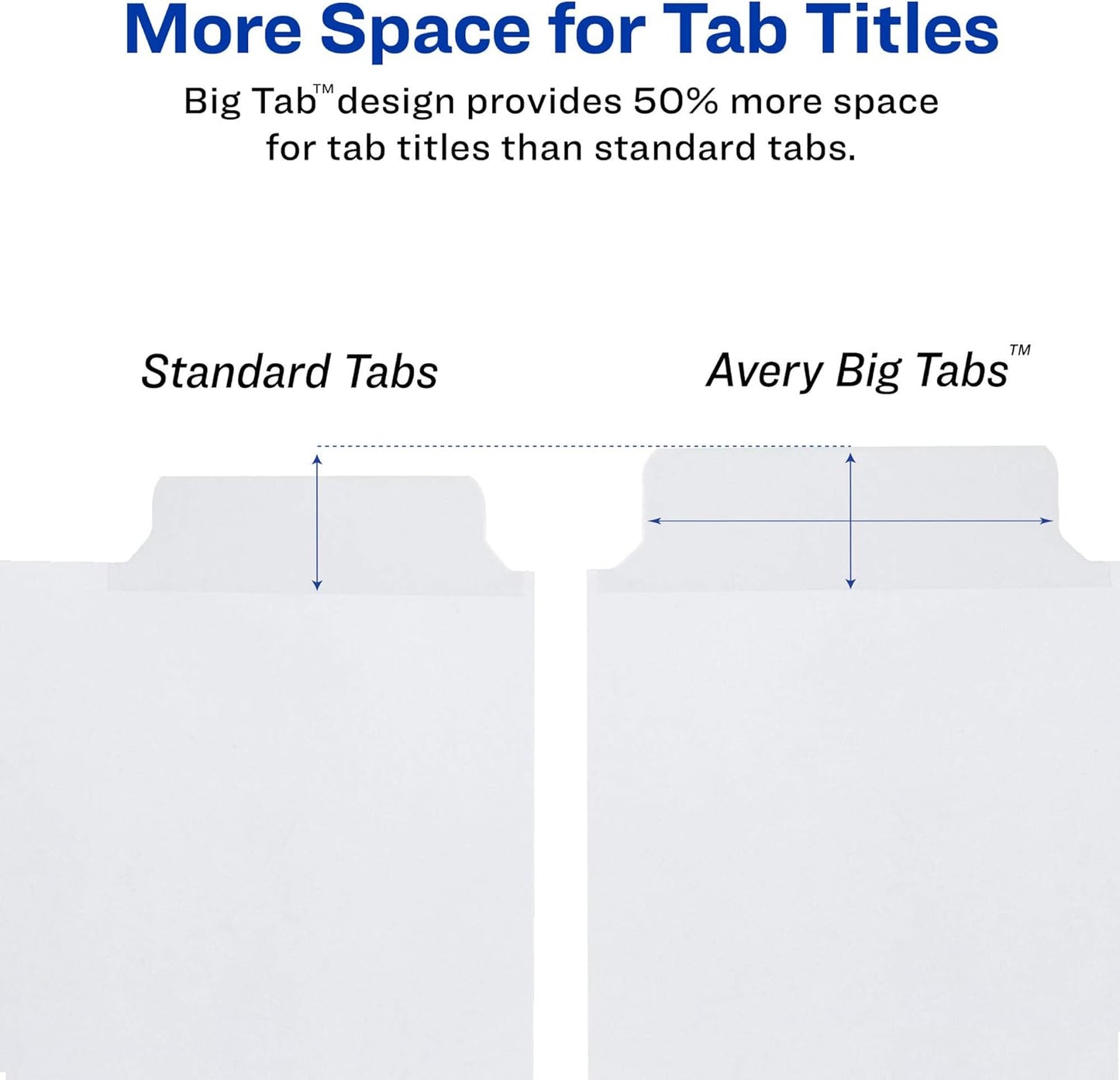 Avery Big Tab Write & Erase Paper Dividers with Gold Reinforcement, 8-Tab Set, White, 6 Sets (21213)