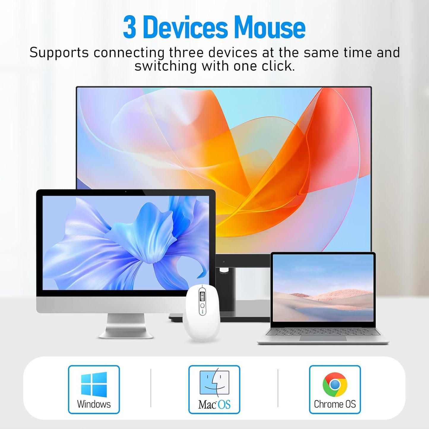 Multi-Device Wireless Bluetooth Mouse, 2.4G USB Receiver and Two Bluetooth, 4-Way Navigation Mice for Computer, Laptop, PC, MacBook, iPad (White)