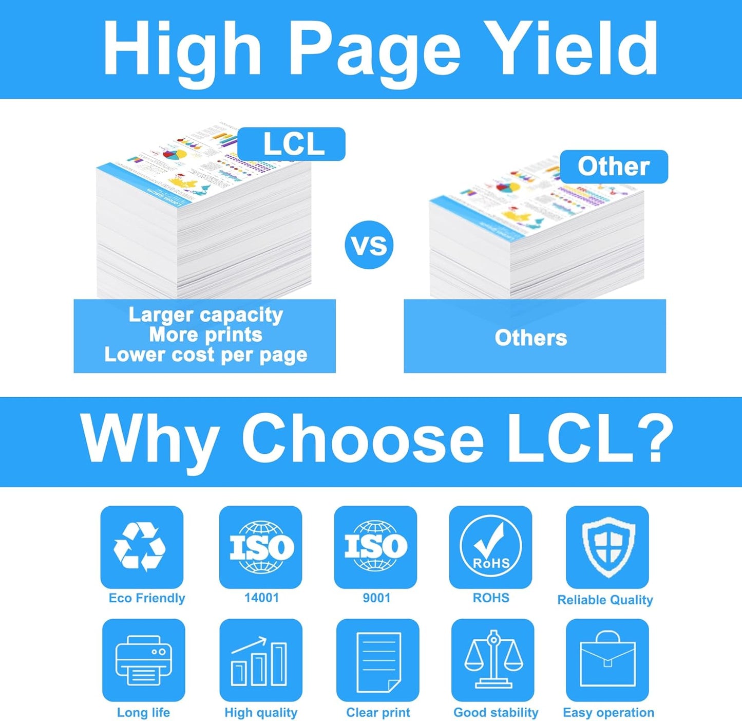 LCL Compatible Ink Cartridge Replacement for Brother LC205 LC205CL LC2053PKS LC205C LC205M LC205Y XXL Super High Yield for MFC-J4320DW MFC-J4420DW MFC-J4620DW MFC-J5520DW MFC-J5620DW (CMY)