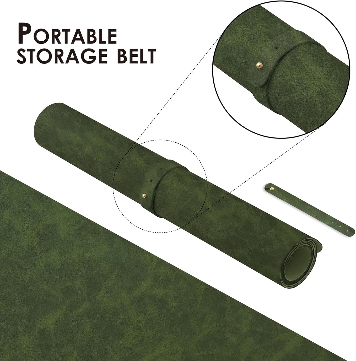 Distressed Leather Desk Mat - Non-Slip PU Desk Pad for Office and Home - Desk Organization and Accessories - Ideal for Large Mouse Pad and Desk Mats on Top of Desks(Forest Green,27.6"x 13.8")