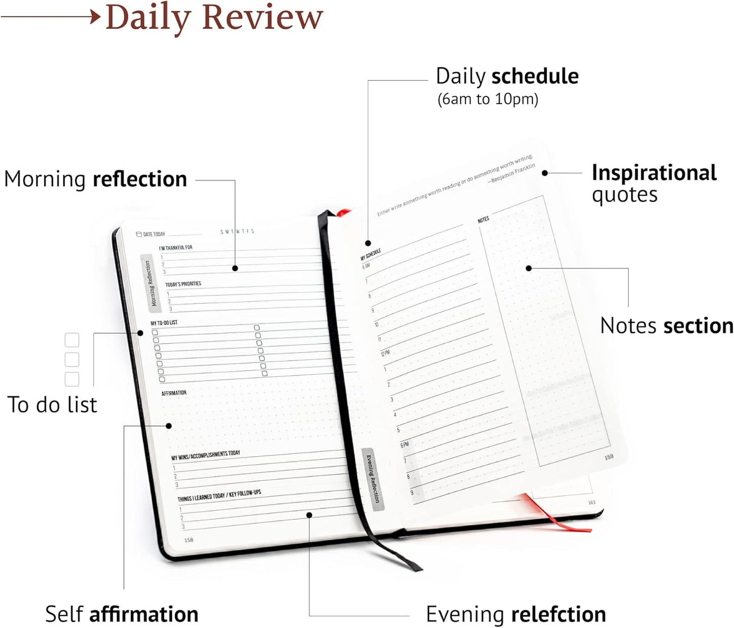 This Is My Era 90 Day Planner 2025 - Daily, Weekly, Hourly Work and Goal Productivity Planner - Undated, Leather Hard Cover, Black