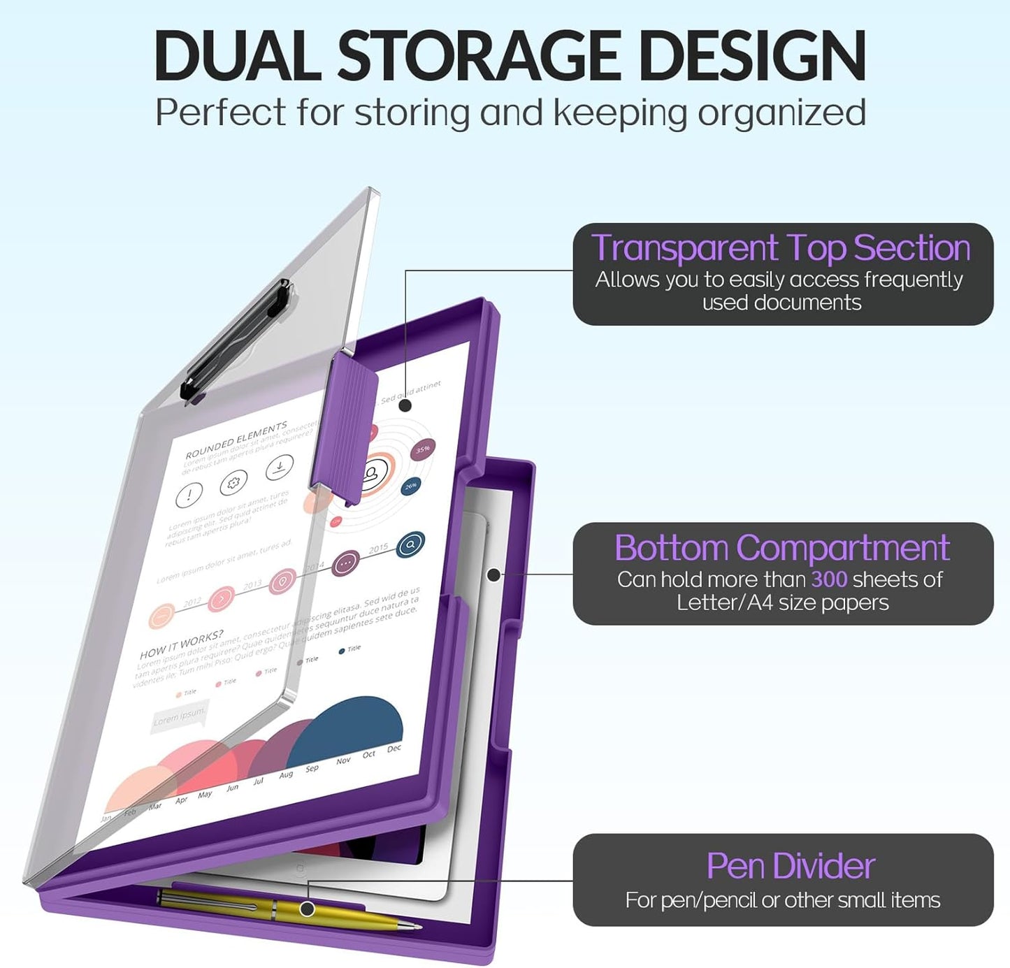 Sooez Clipboard with Storage, Heavy Duty Cleaview Clip Boards 8.5x11 with Dual Storage, Dry Erase Plastic Nursing Clipboard, High Capacity Clipboards Folder for Teacher Nurse, School & Office Supplies