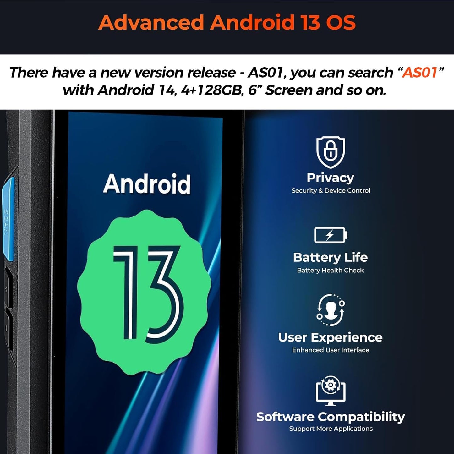 MUNBYN Android 13 Handheld Scanner, Android Barcode Scanner, 4GB+64GB, Equip with N6703 1D & 2D QR Bar Code Scan Engine, IP66 for Warehouse & Logistics, 035Pro