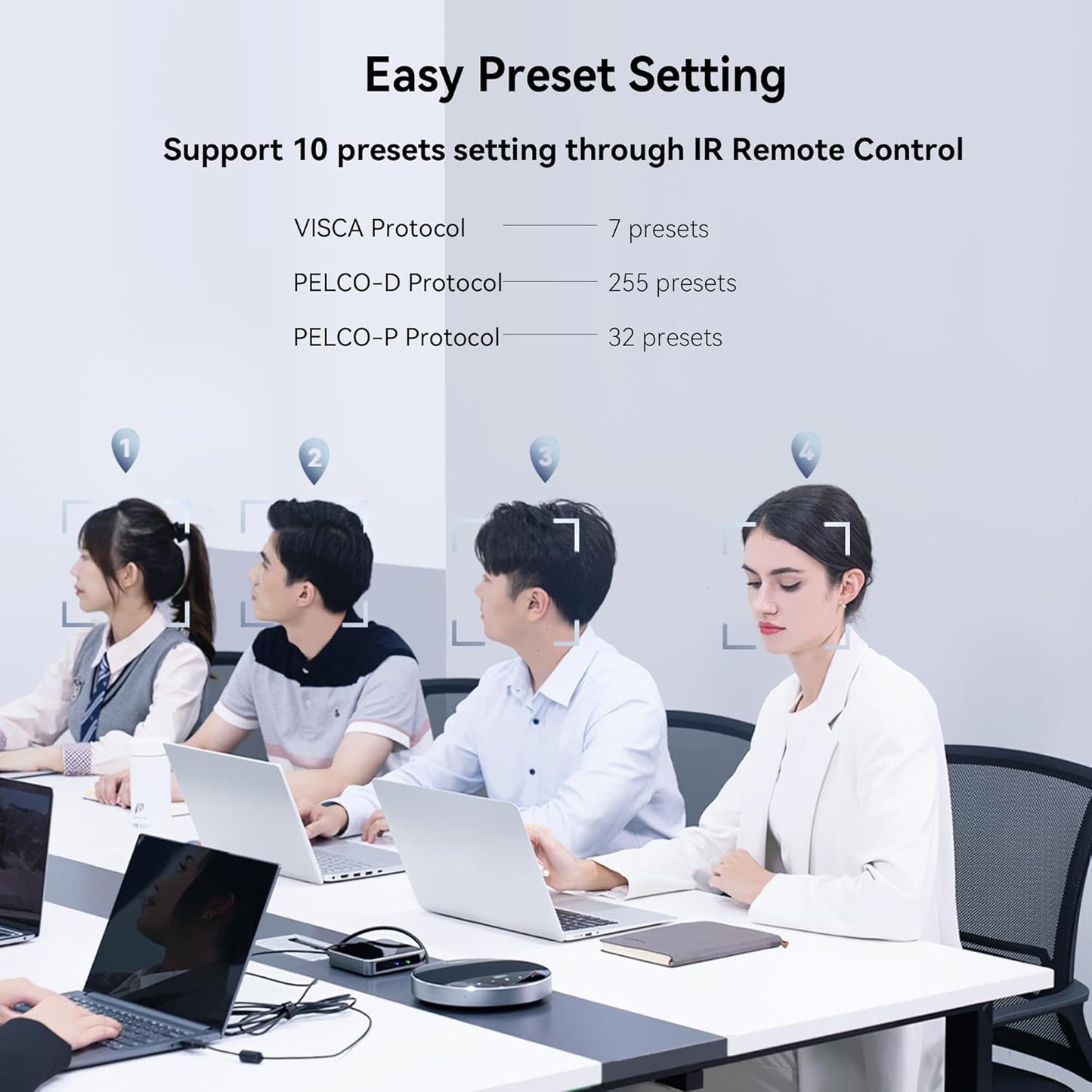 Tenveo 12X Optical Zoom PTZ Conference Camera USB3.0/HDMI 90° Wide View Angle, FHD 1080P 60FPS for Video Conferencing Business Meeting Church Services Worship Education Zoom Teams OBS