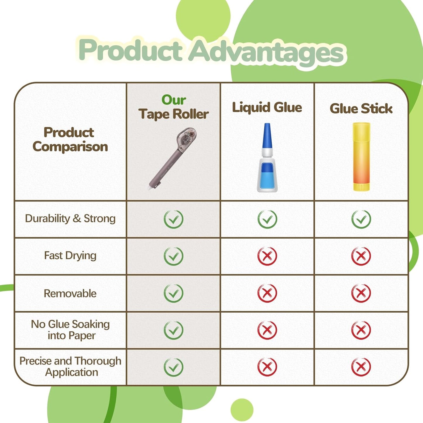 Temiary 4 Pcs White Correction Tape Pens, 6M/256" x 0.2" Smooth Pull Out Tape Pen, Easy to Use Applicator for Instant Corrections Back to School Office Supplies (Multicolor)