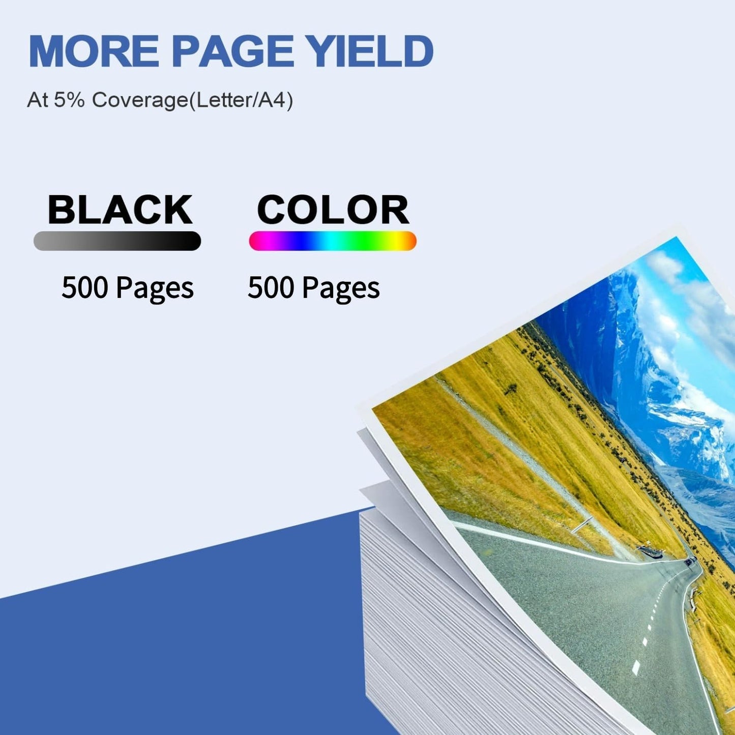 LC401XL MFC-J1010DW Ink Cartridges for Brother Printer LC401XL LC401 for MFC-J1010DW MFC-J1170DW MFC-J1012DW MFC-J1800DW MFC J1010DW - 4 Pack High Yields Black Cyan Magenta Yellow